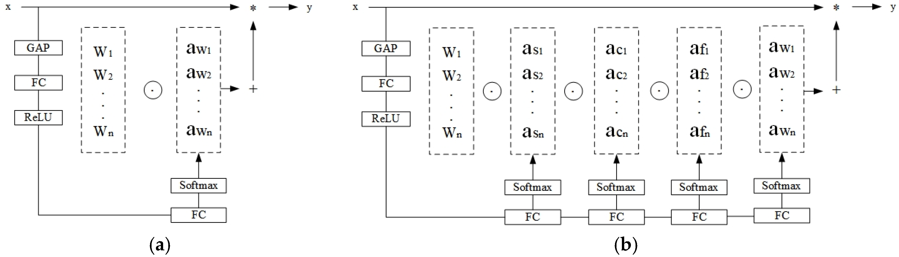Plants 14 02701 g004