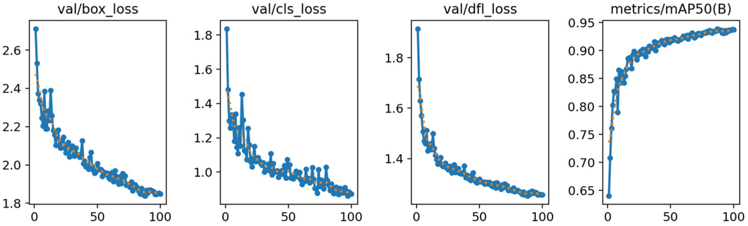 Plants 14 02701 g007