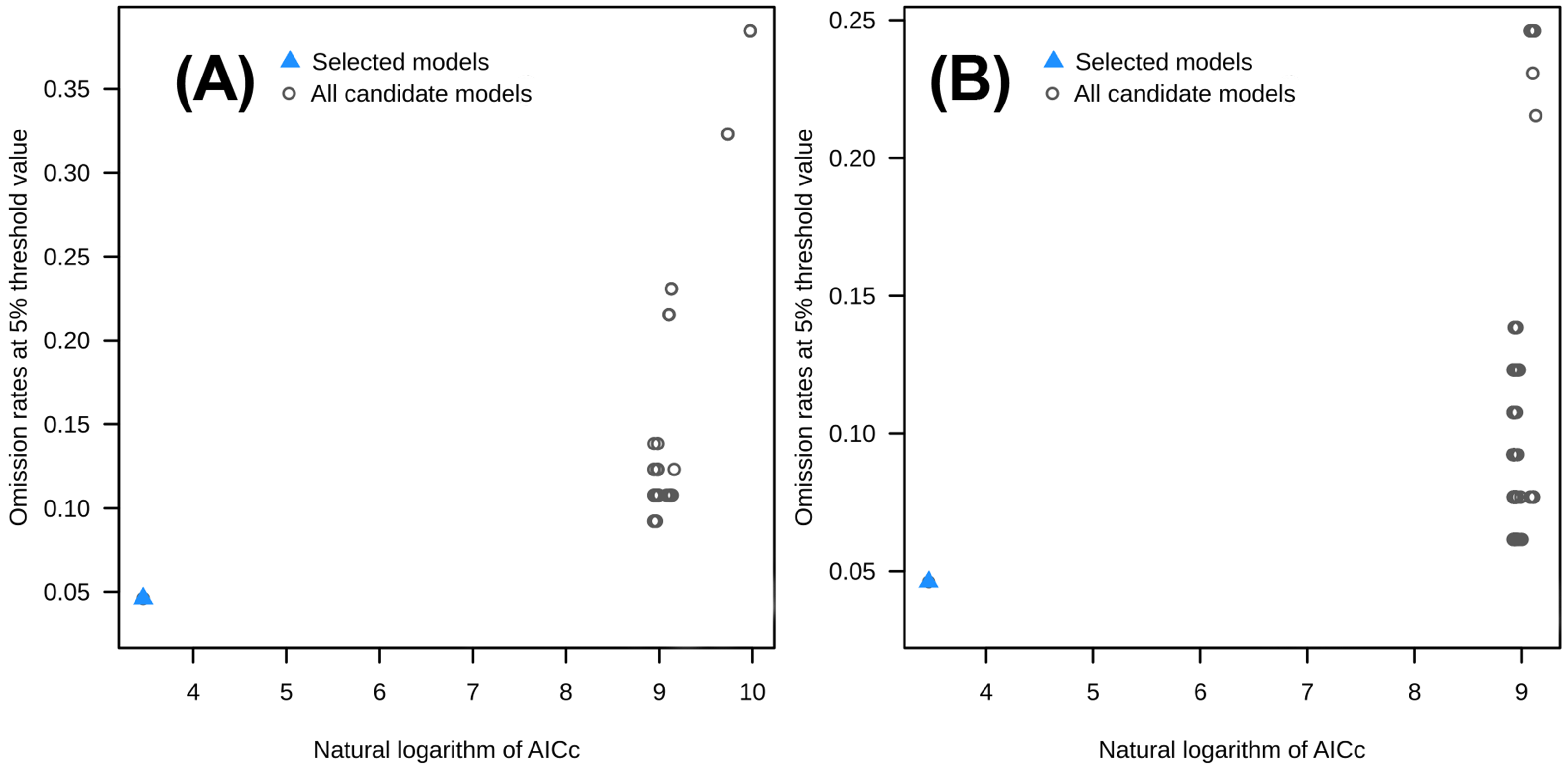 Plants 14 02706 g004 Plants 14 02706 g004