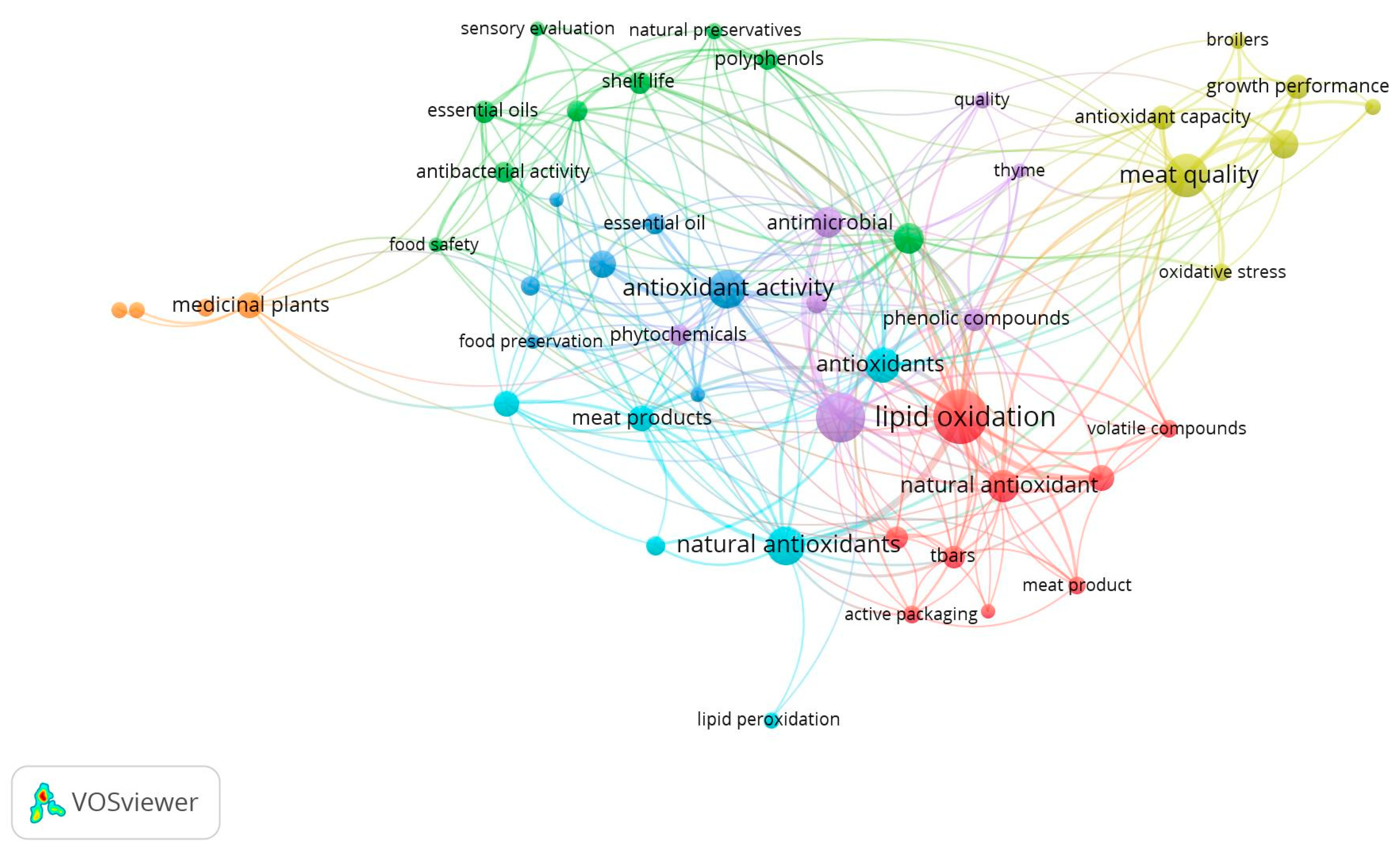 Plants 14 02737 g001
