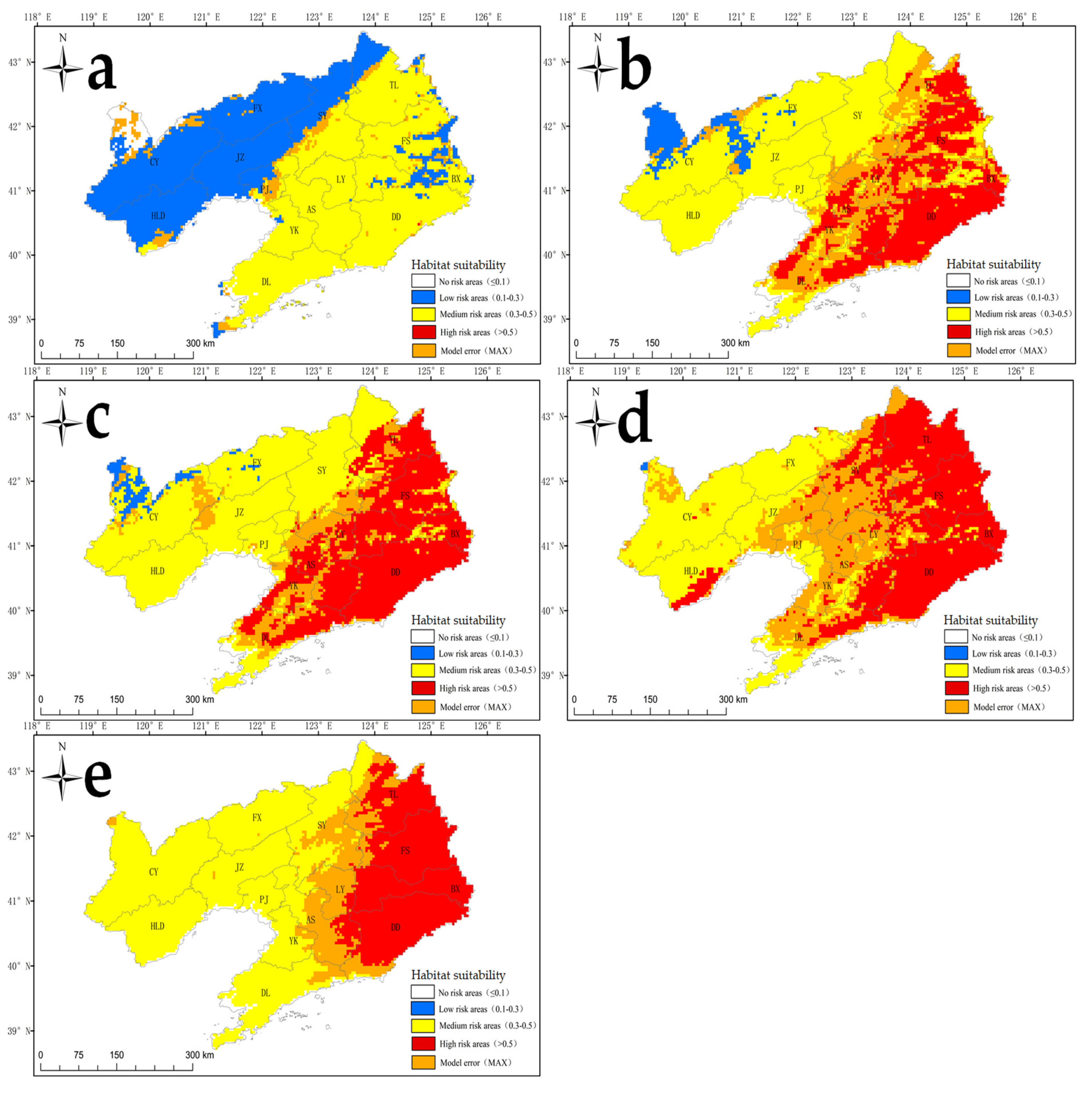 Plants 14 02745 g007