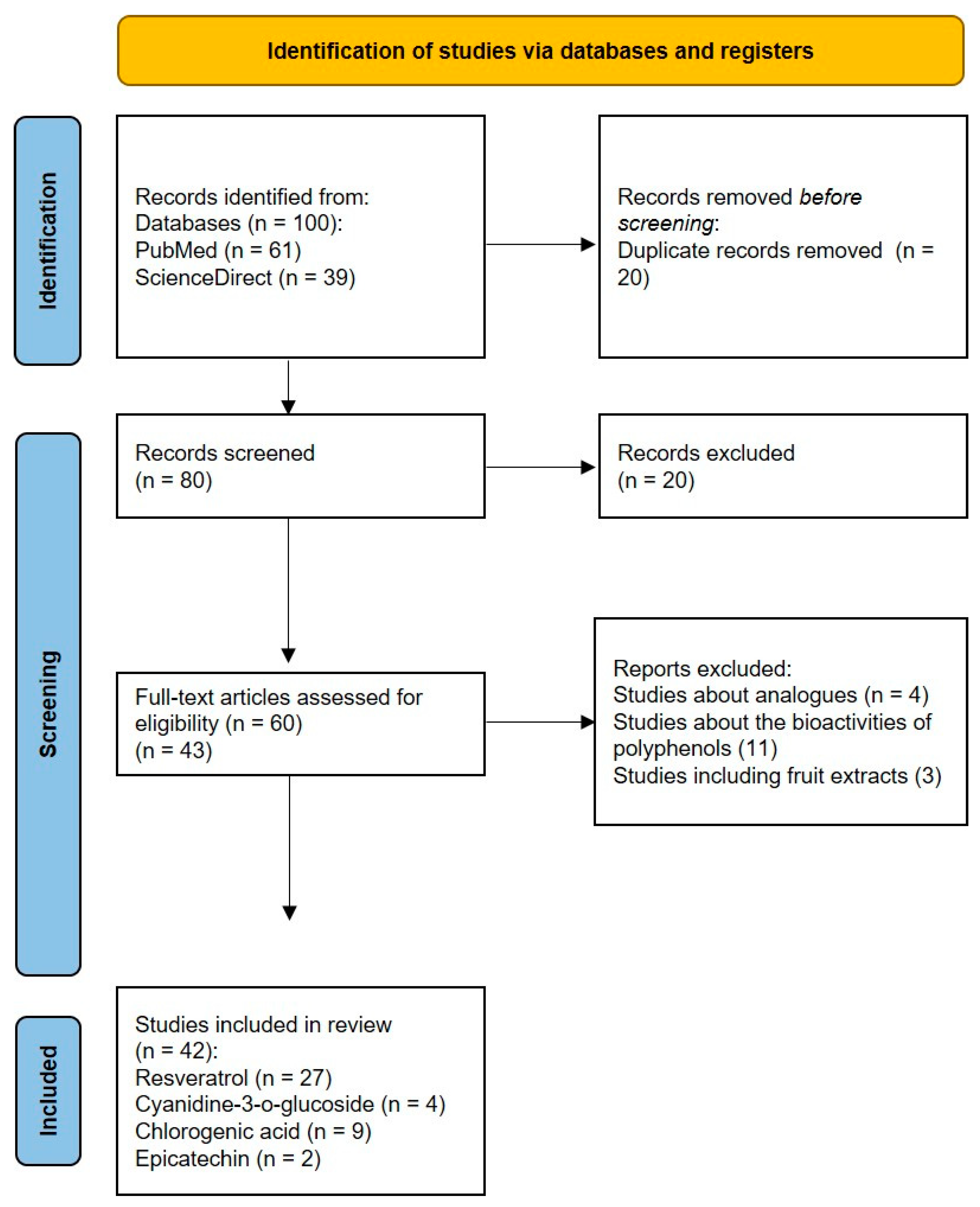 Plants 14 02748 g003