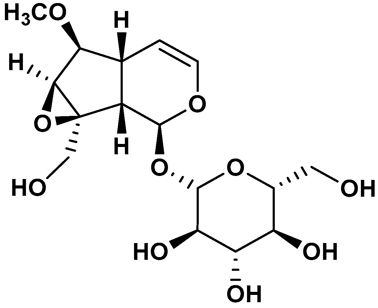 Plants 14 02749 g001