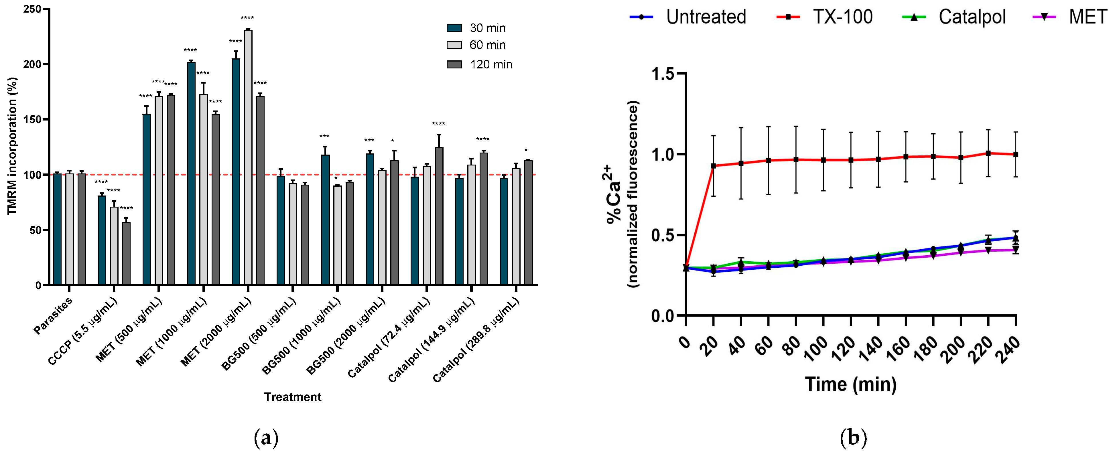 Plants 14 02749 g002