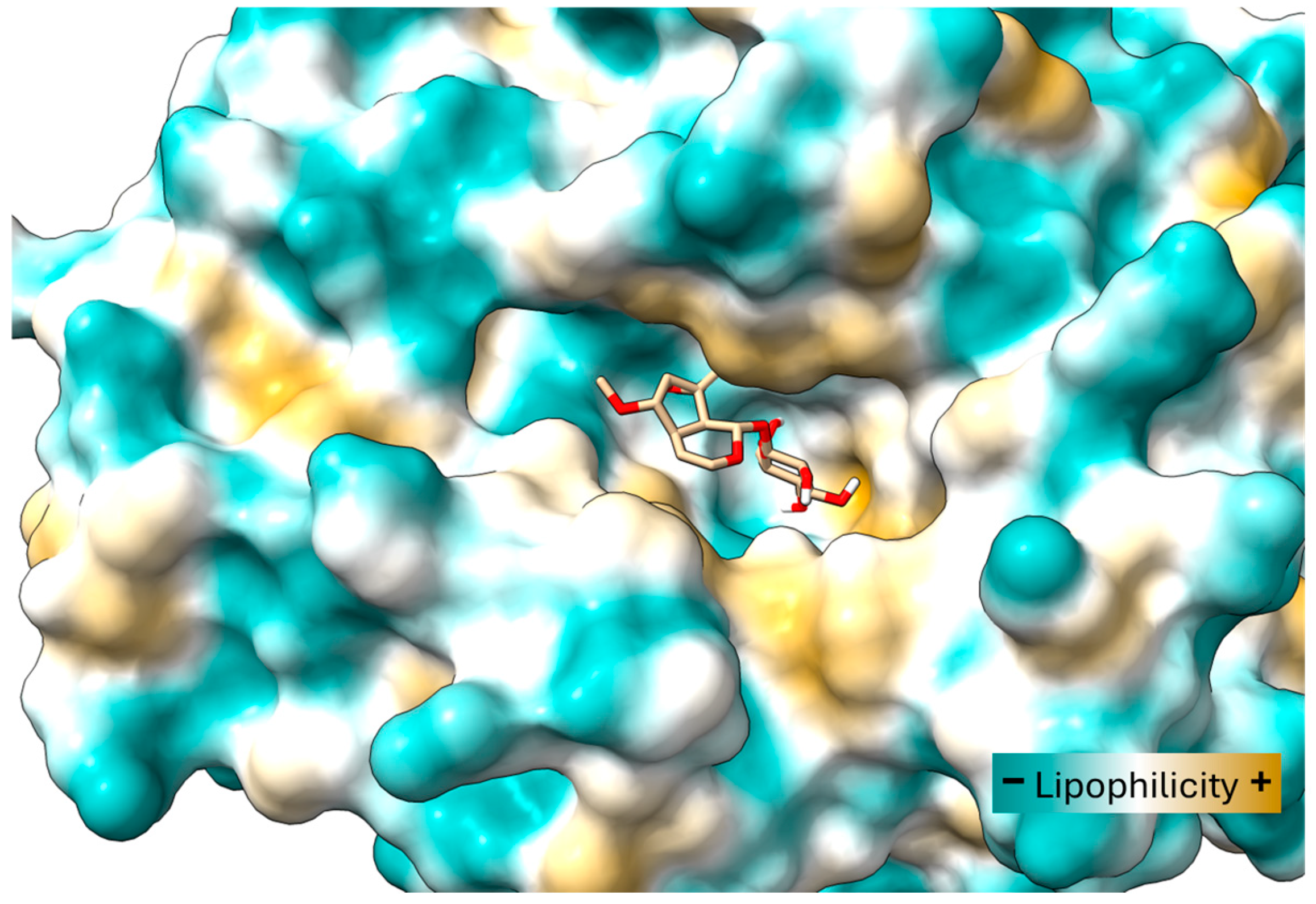 Plants 14 02749 g005