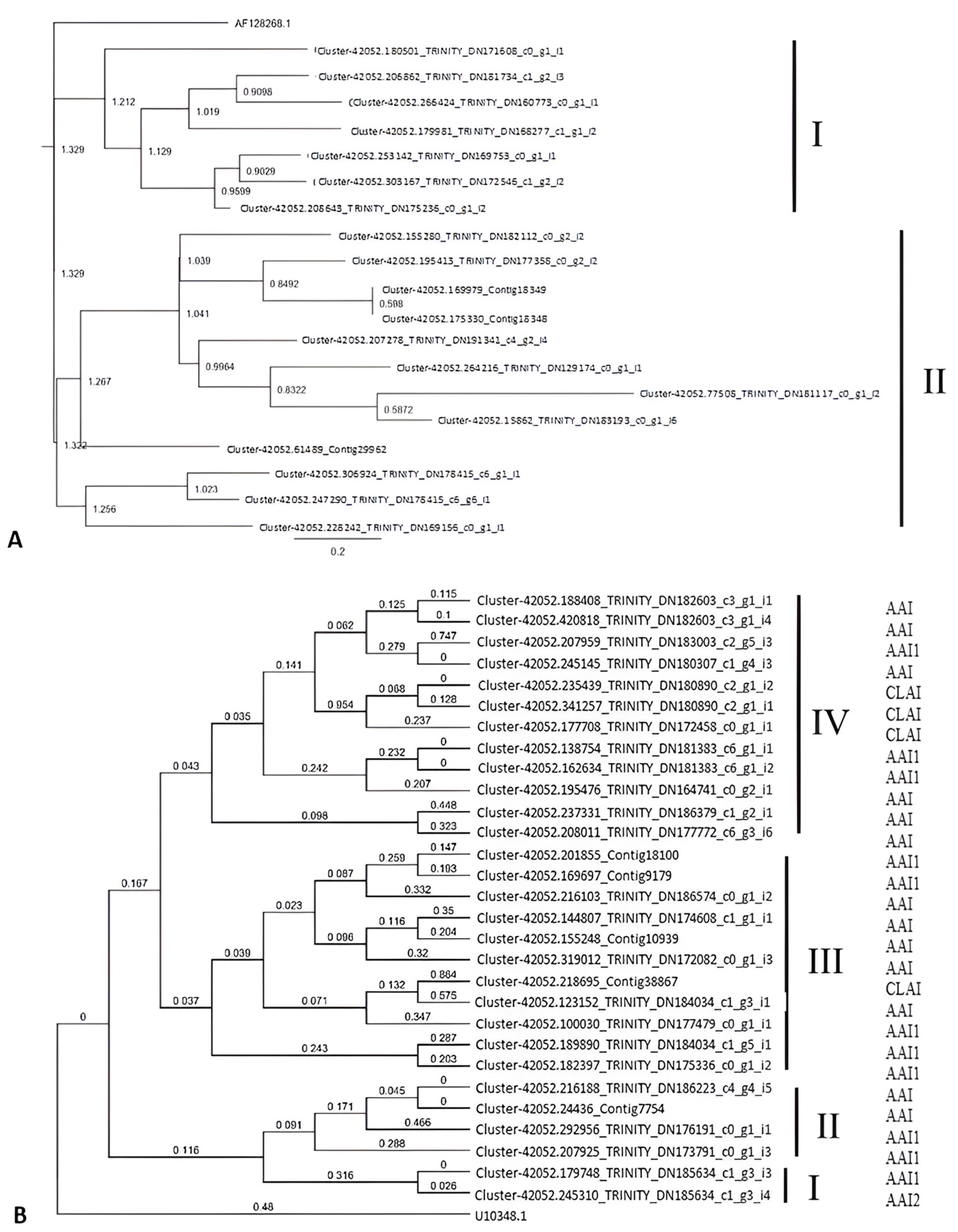Plants 14 02750 g002