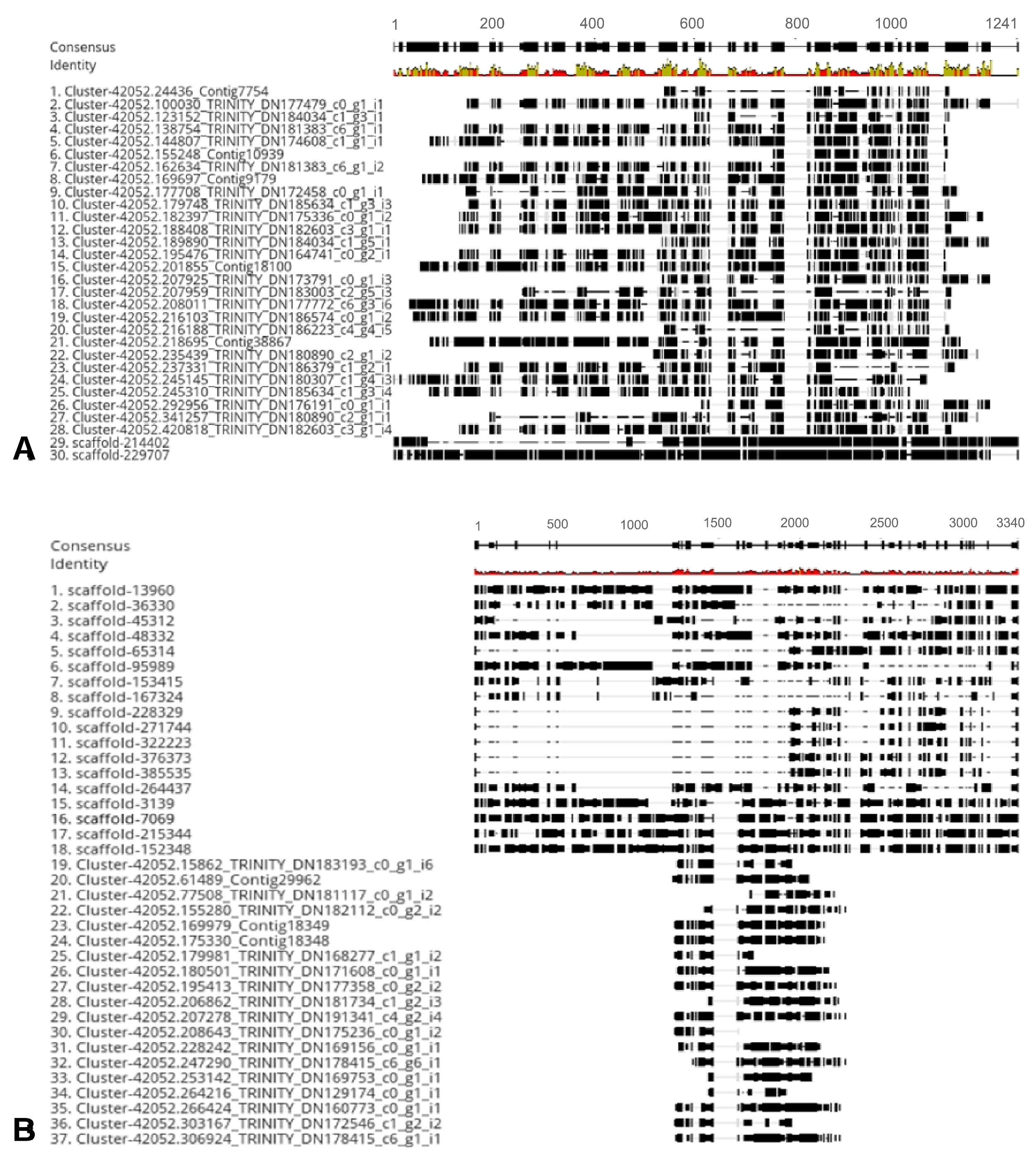 Plants 14 02750 g003