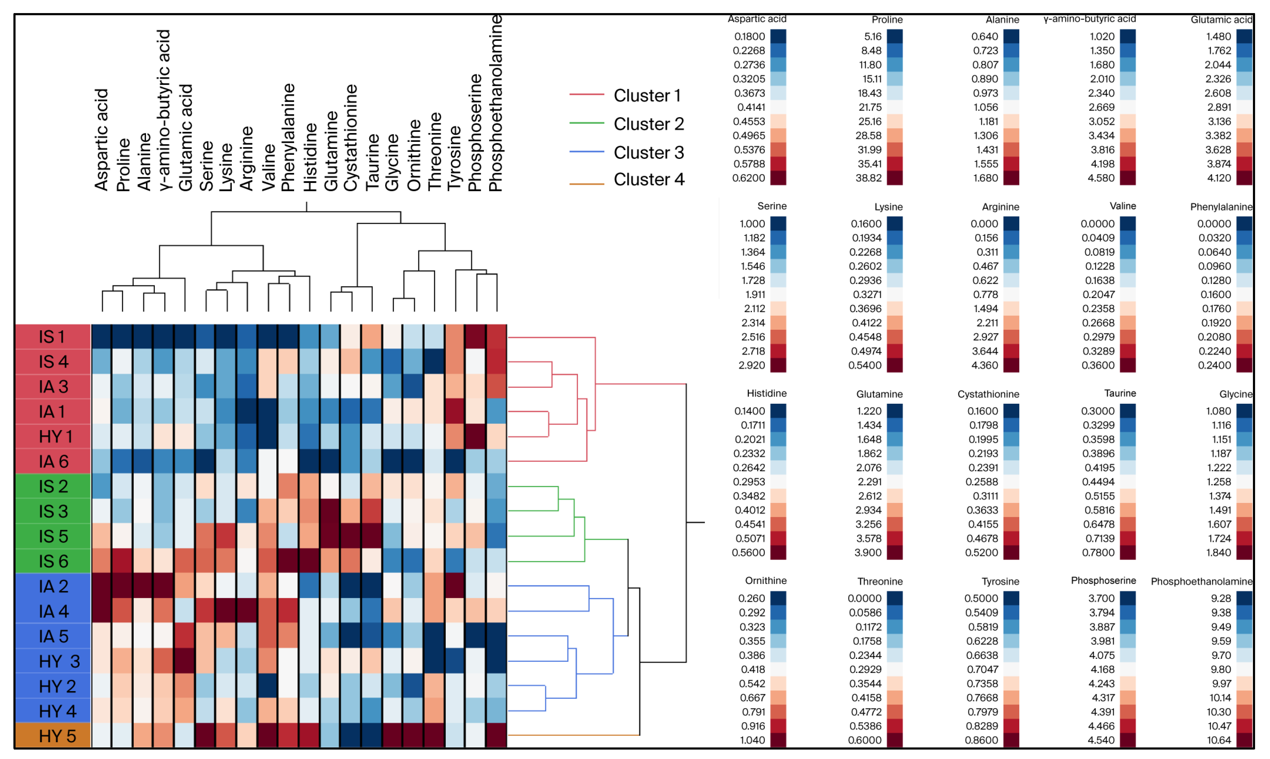 Plants 14 02756 g002 Plants 14 02756 g002
