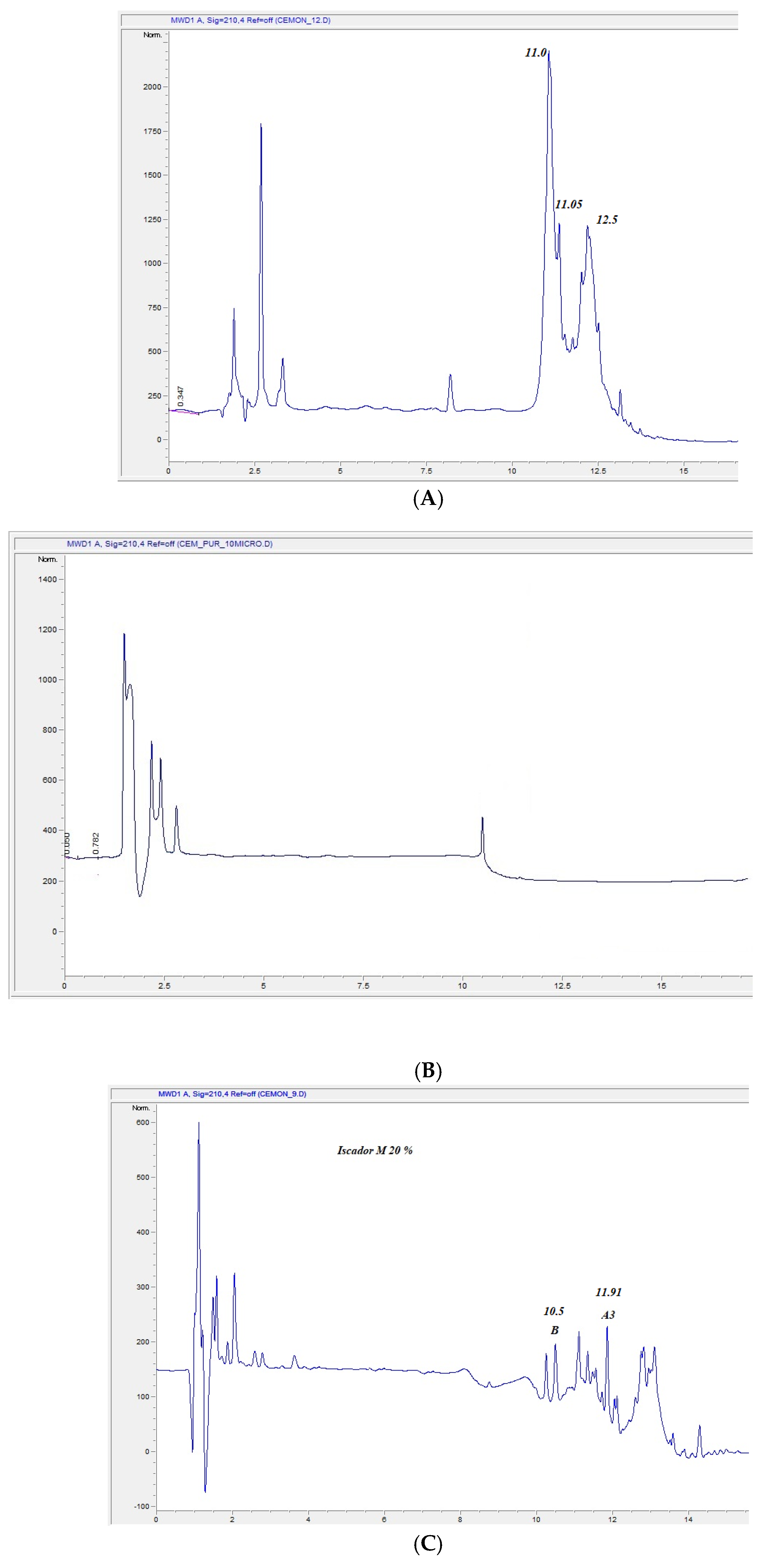Plants 14 02762 g001 Plants 14 02762 g001