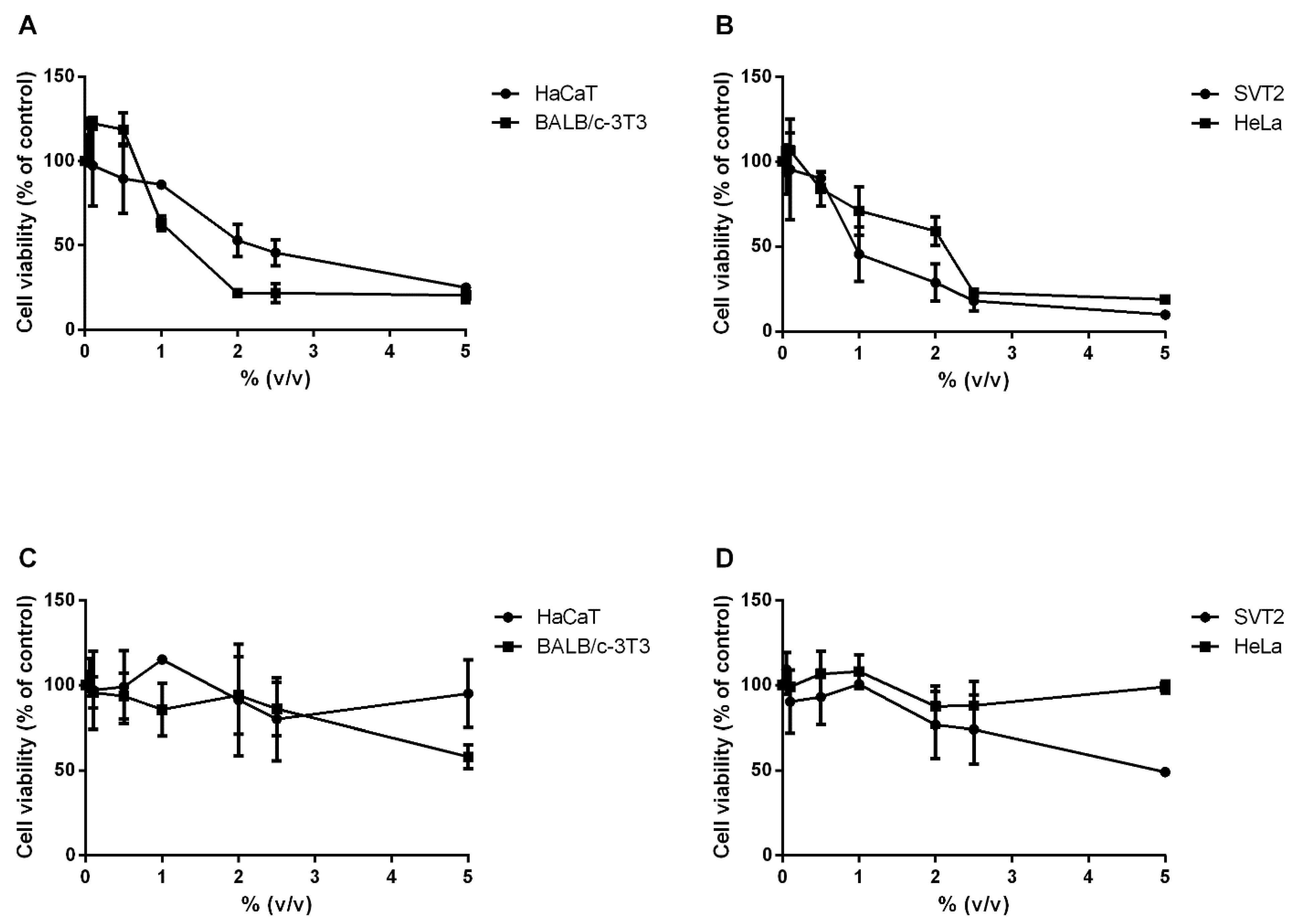 Plants 14 02762 g003 Plants 14 02762 g003