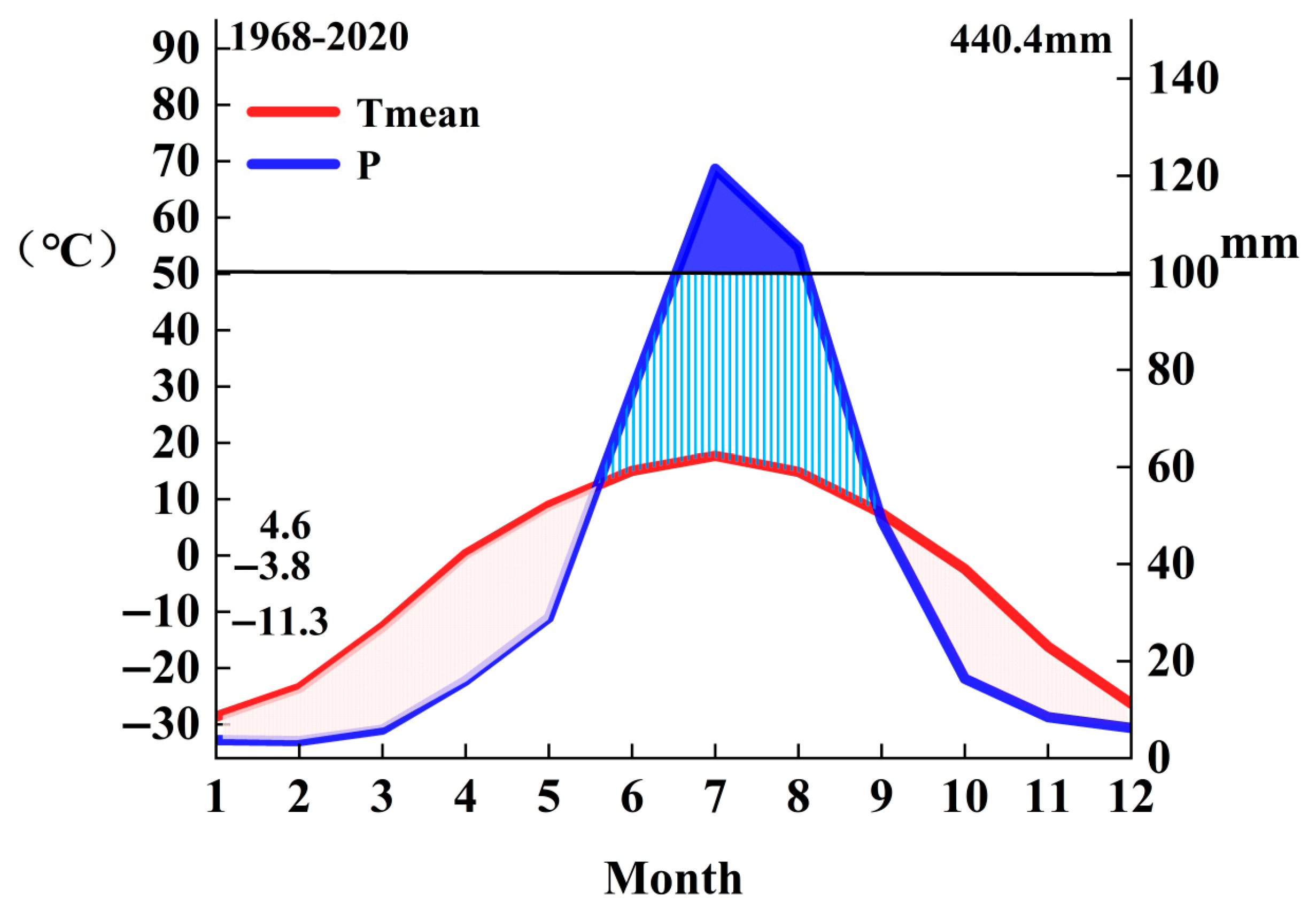 Plants 14 02768 g002 Plants 14 02768 g002