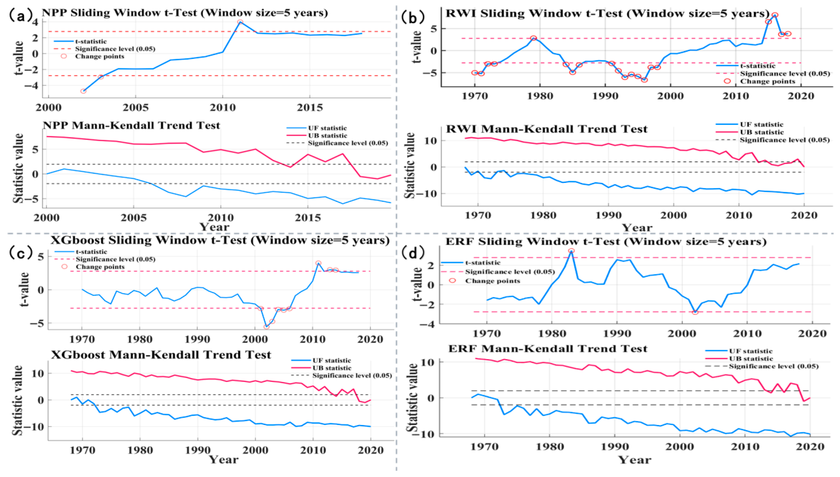 Plants 14 02768 g009 Plants 14 02768 g009