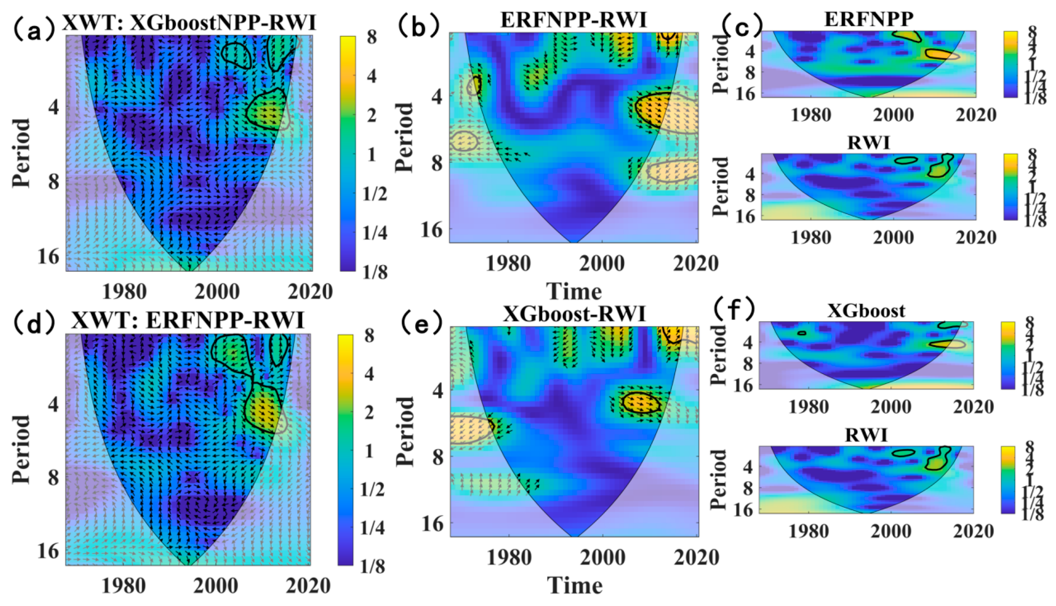 Plants 14 02768 g011 Plants 14 02768 g011