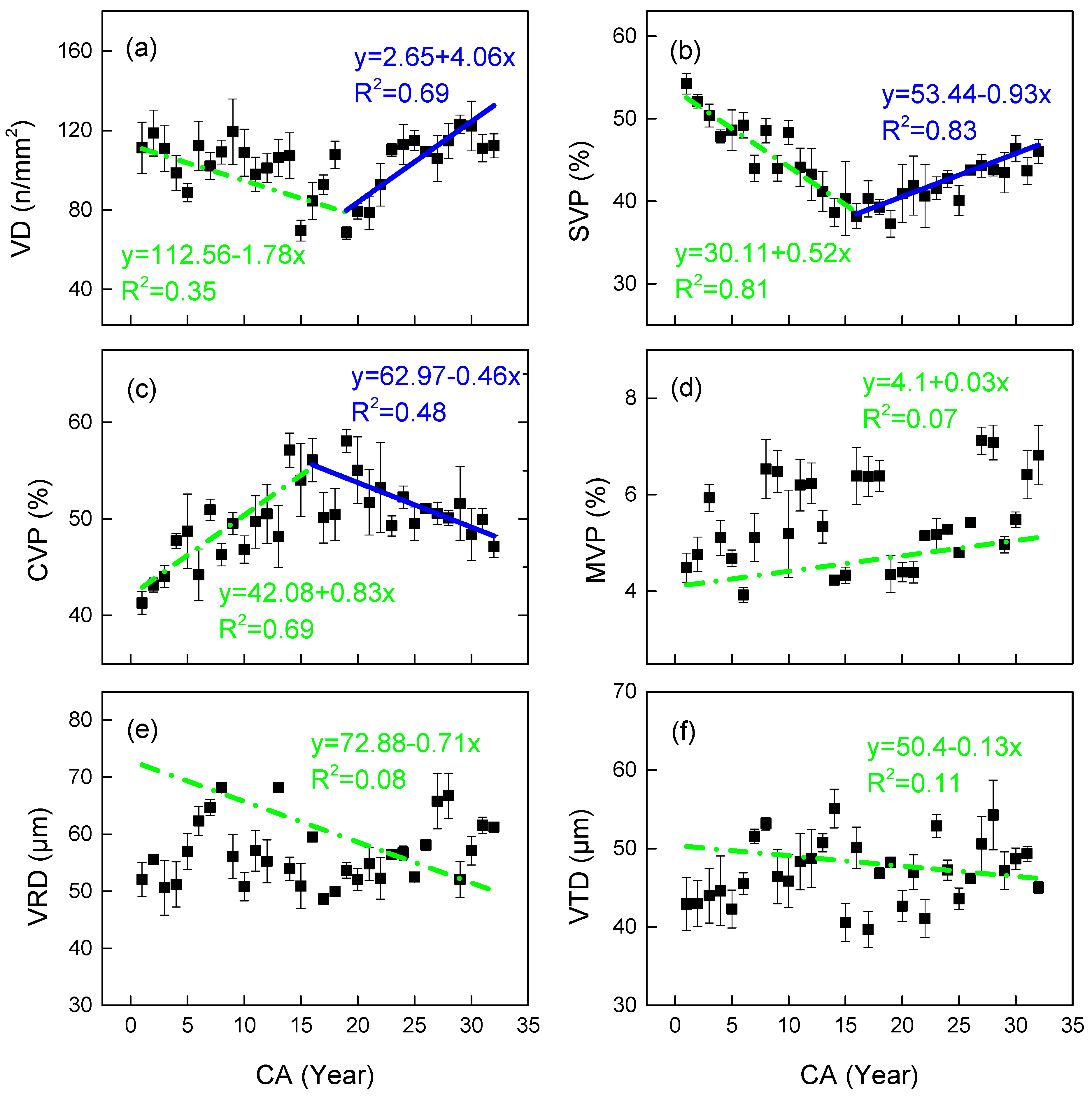Plants 14 02769 g004 Plants 14 02769 g004