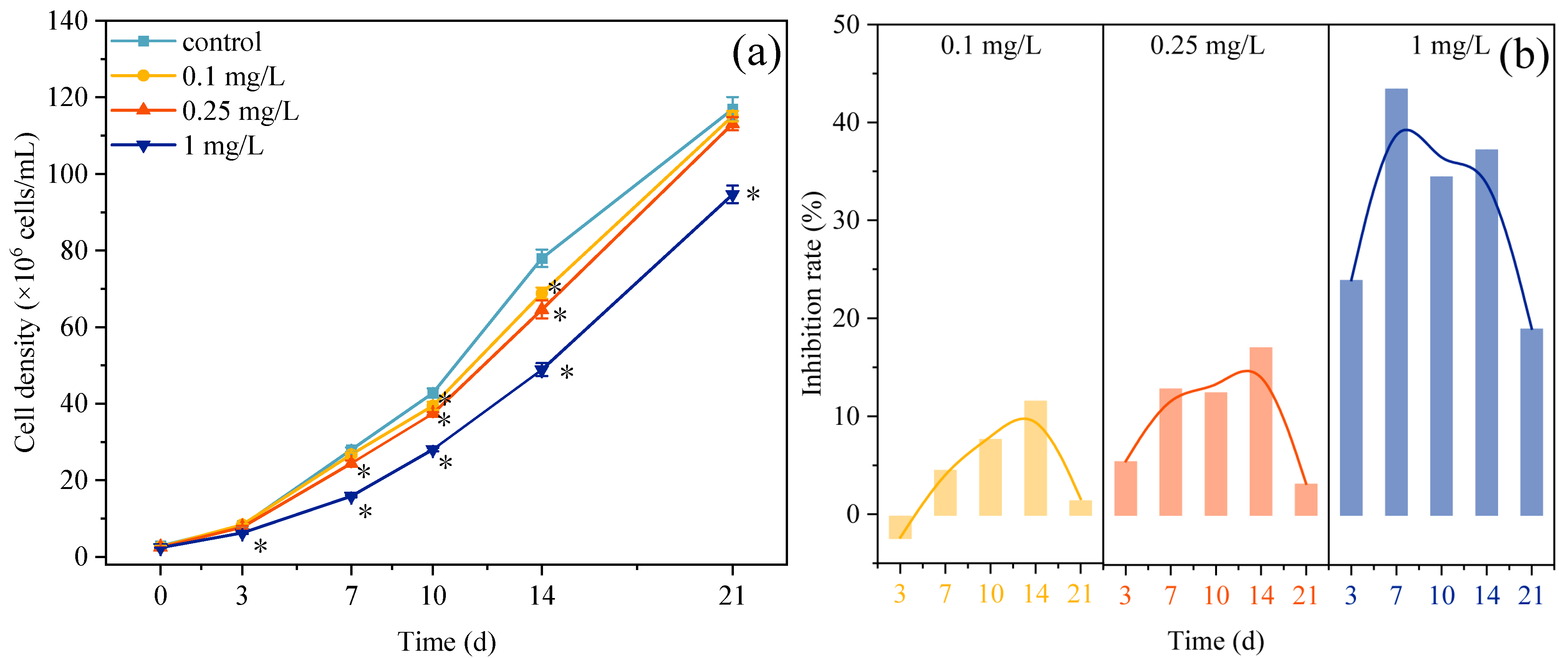 Plants 14 02774 g001