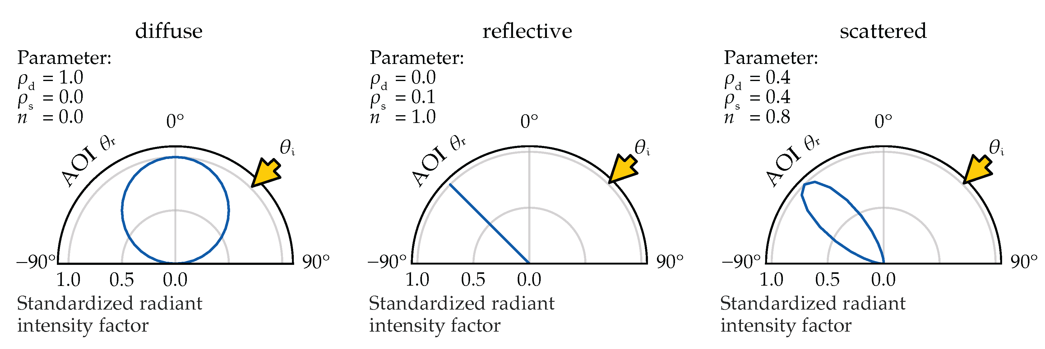 Plants 14 02775 g004