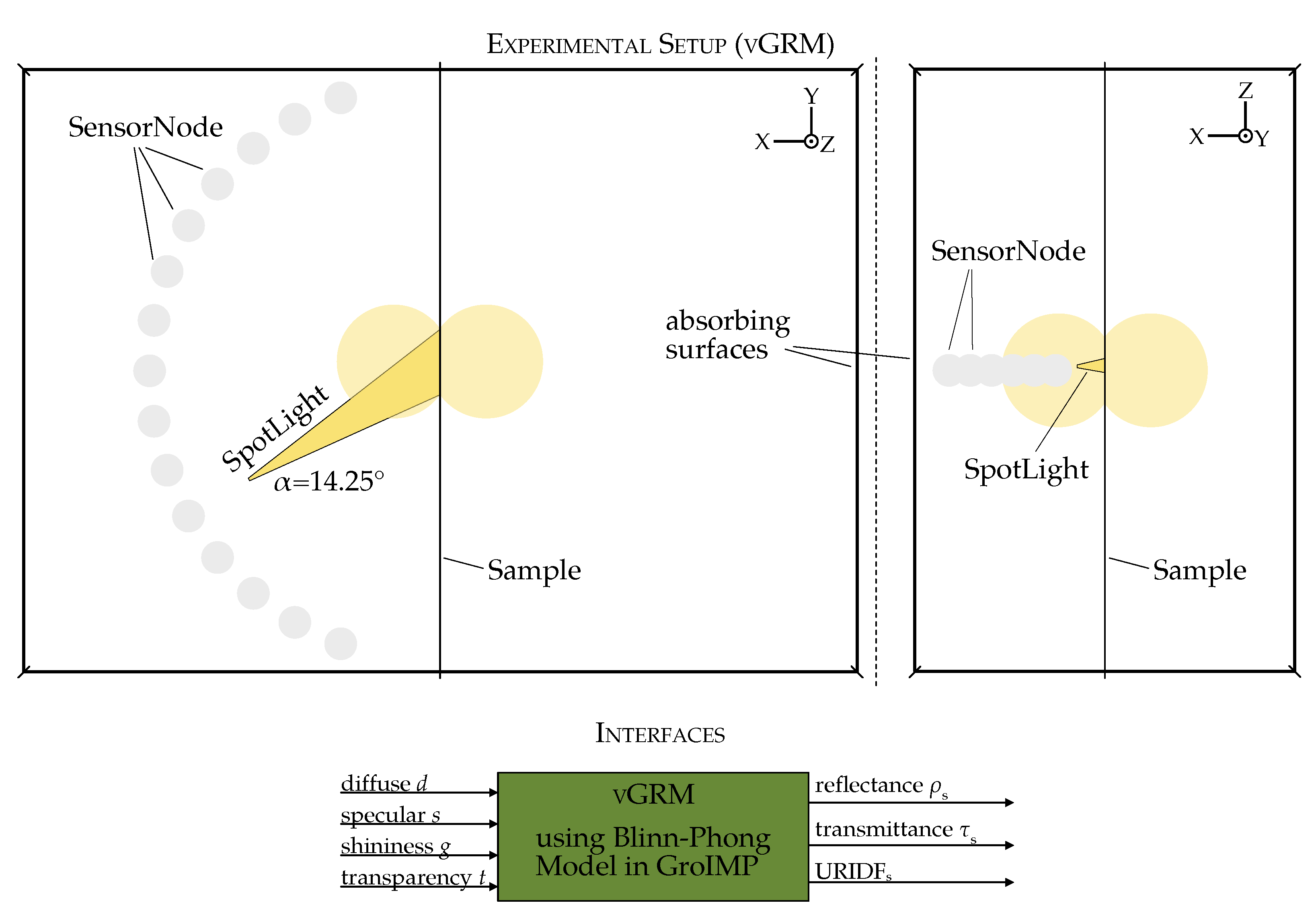 Plants 14 02775 g005