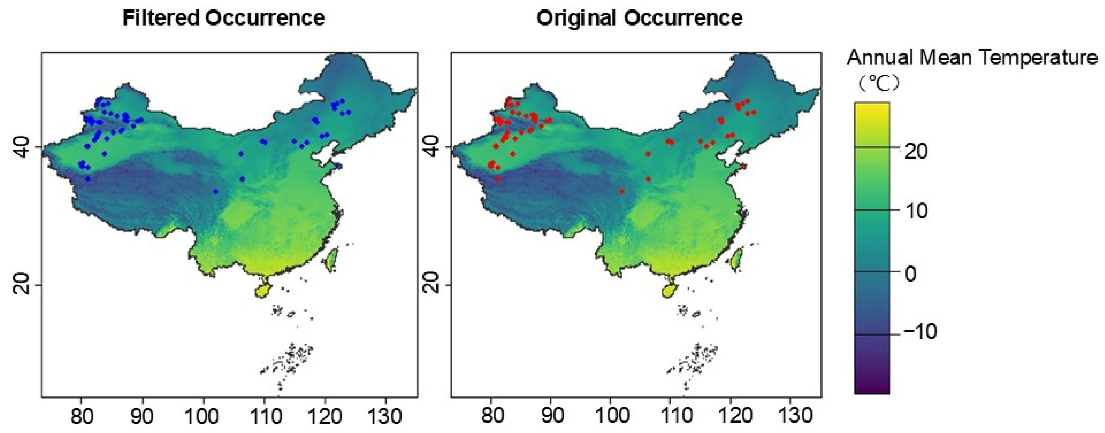 Plants 14 02779 g007 Plants 14 02779 g007