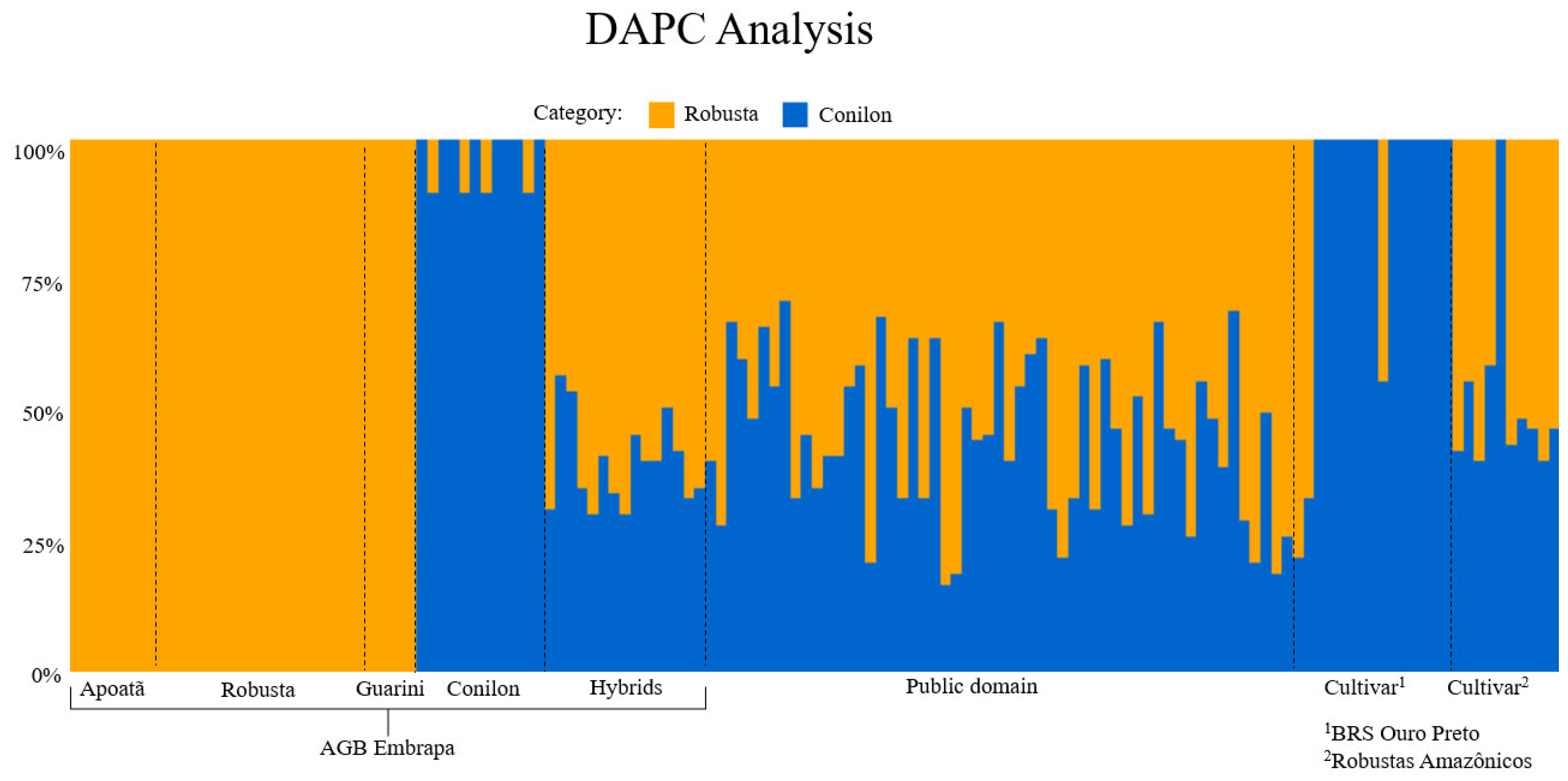 Plants 14 02781 g002