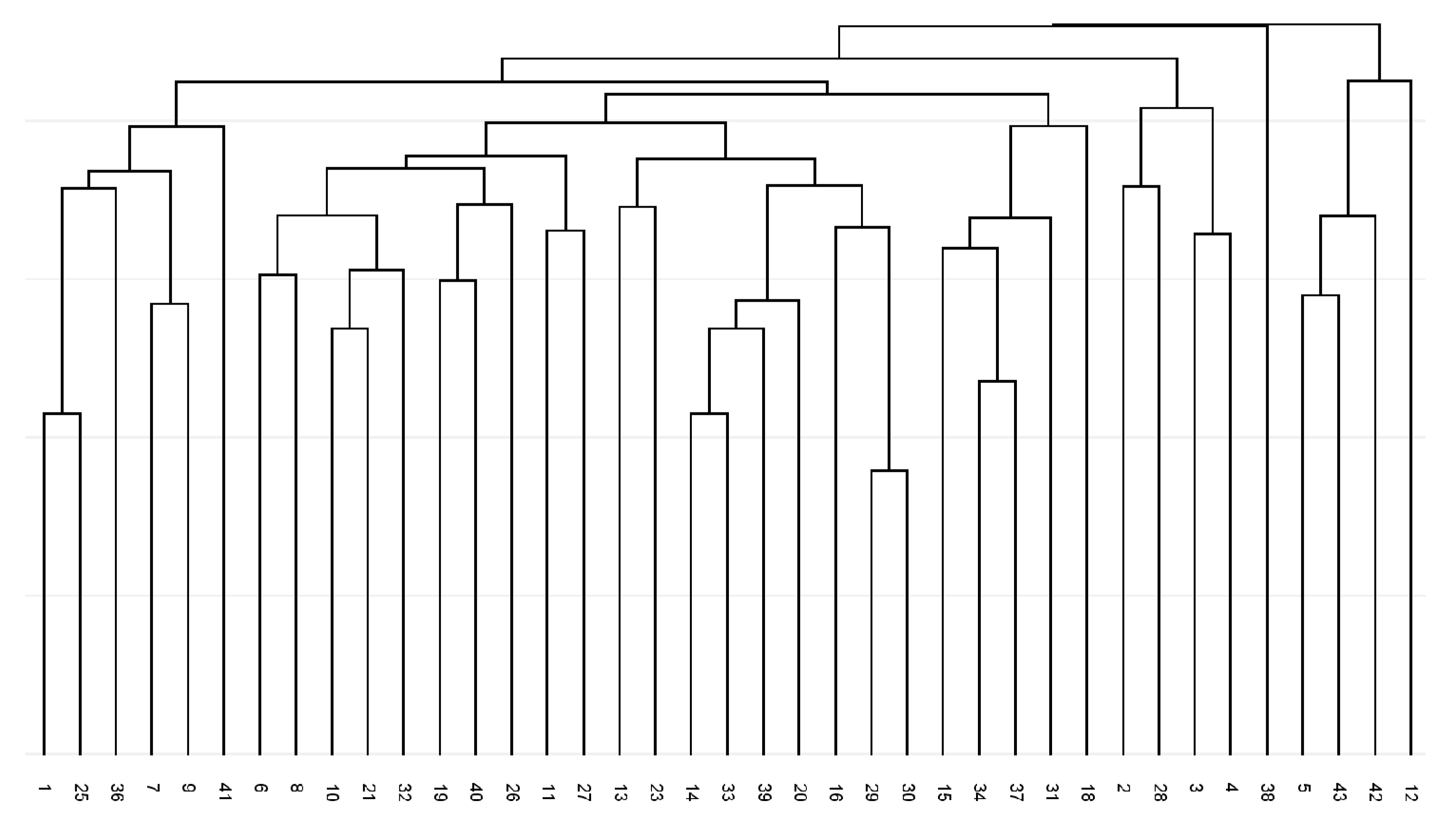 Plants 14 02790 g007 Plants 14 02790 g007