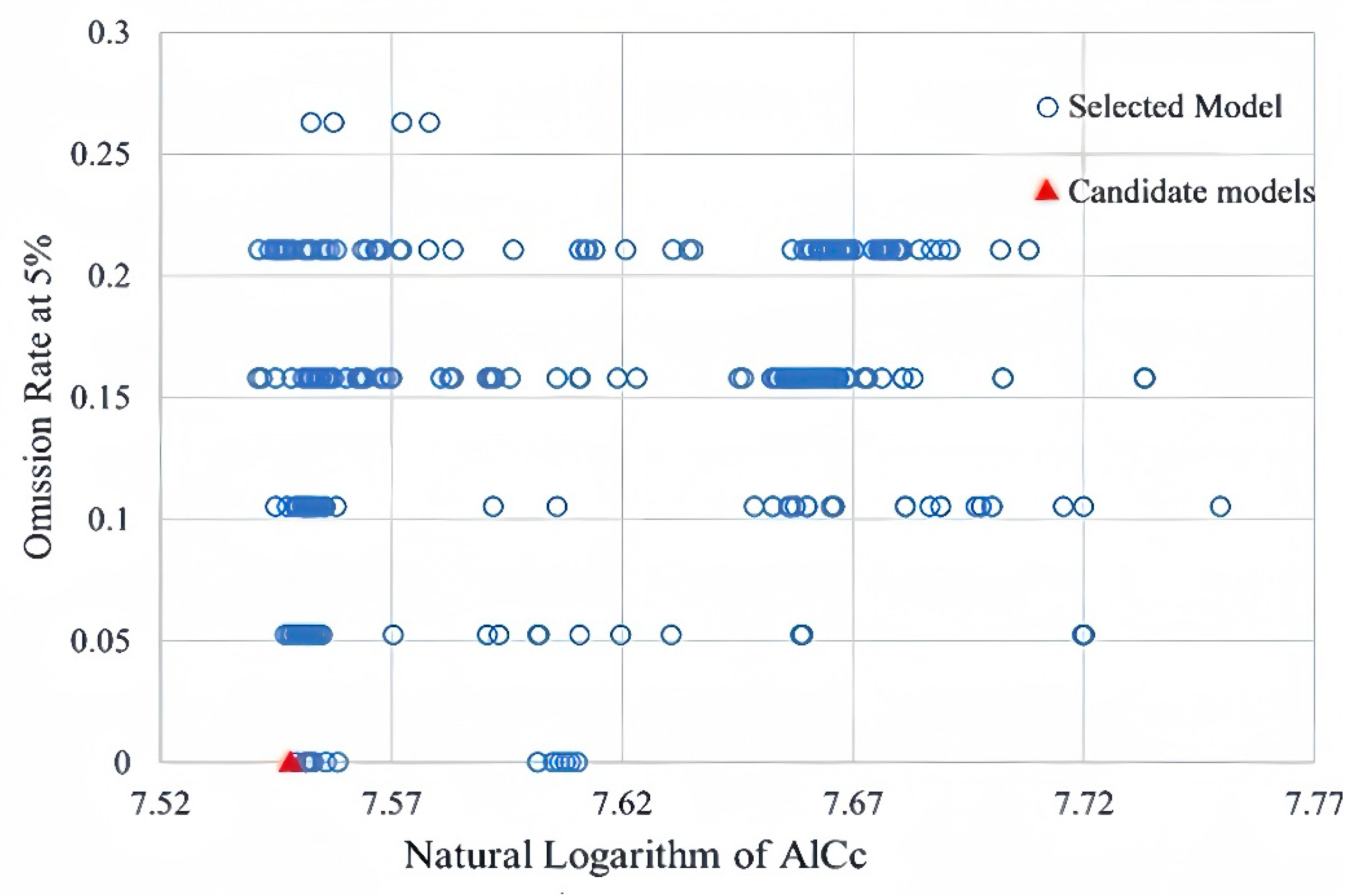 Plants 14 02792 g001