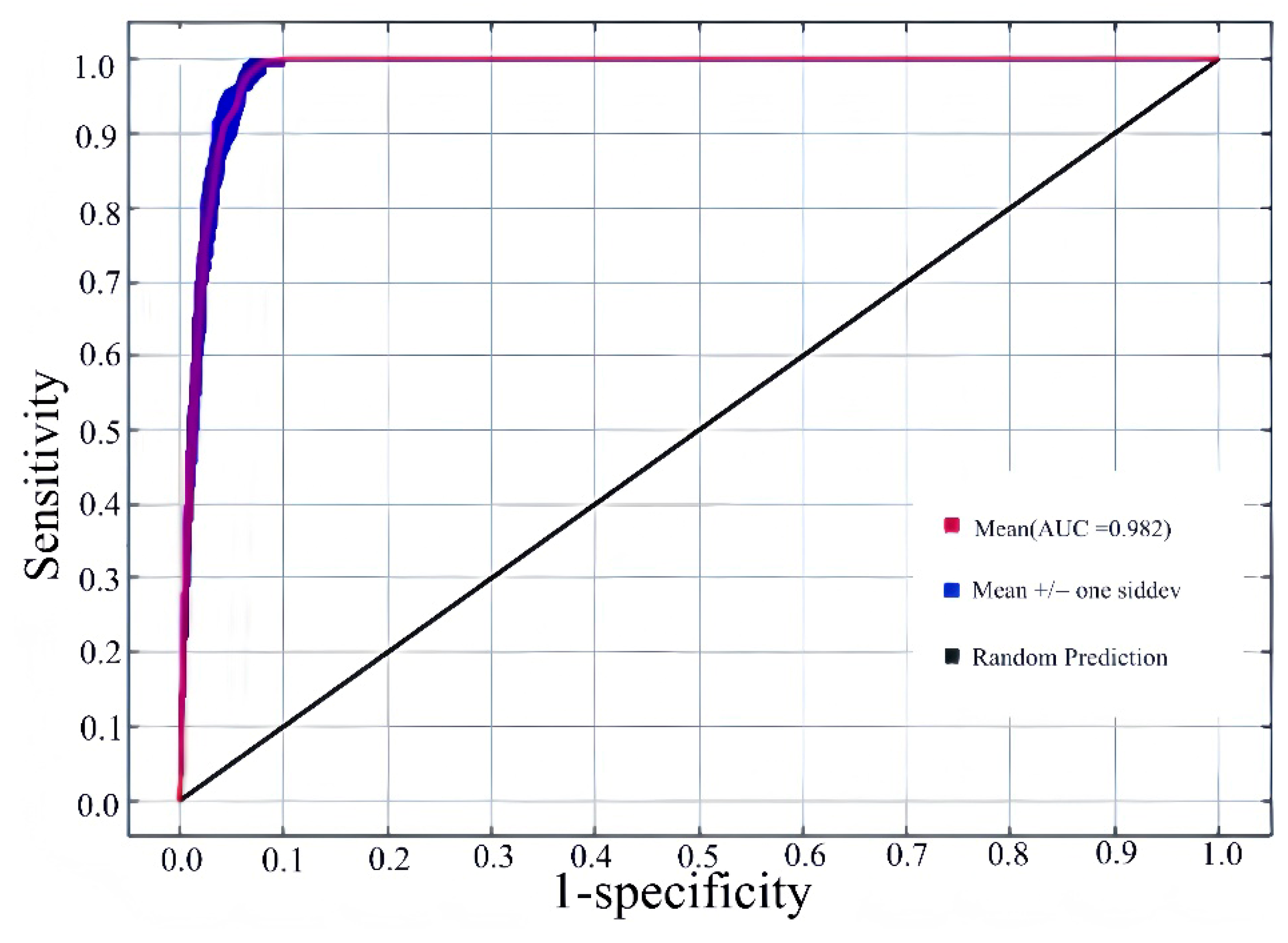 Plants 14 02792 g002