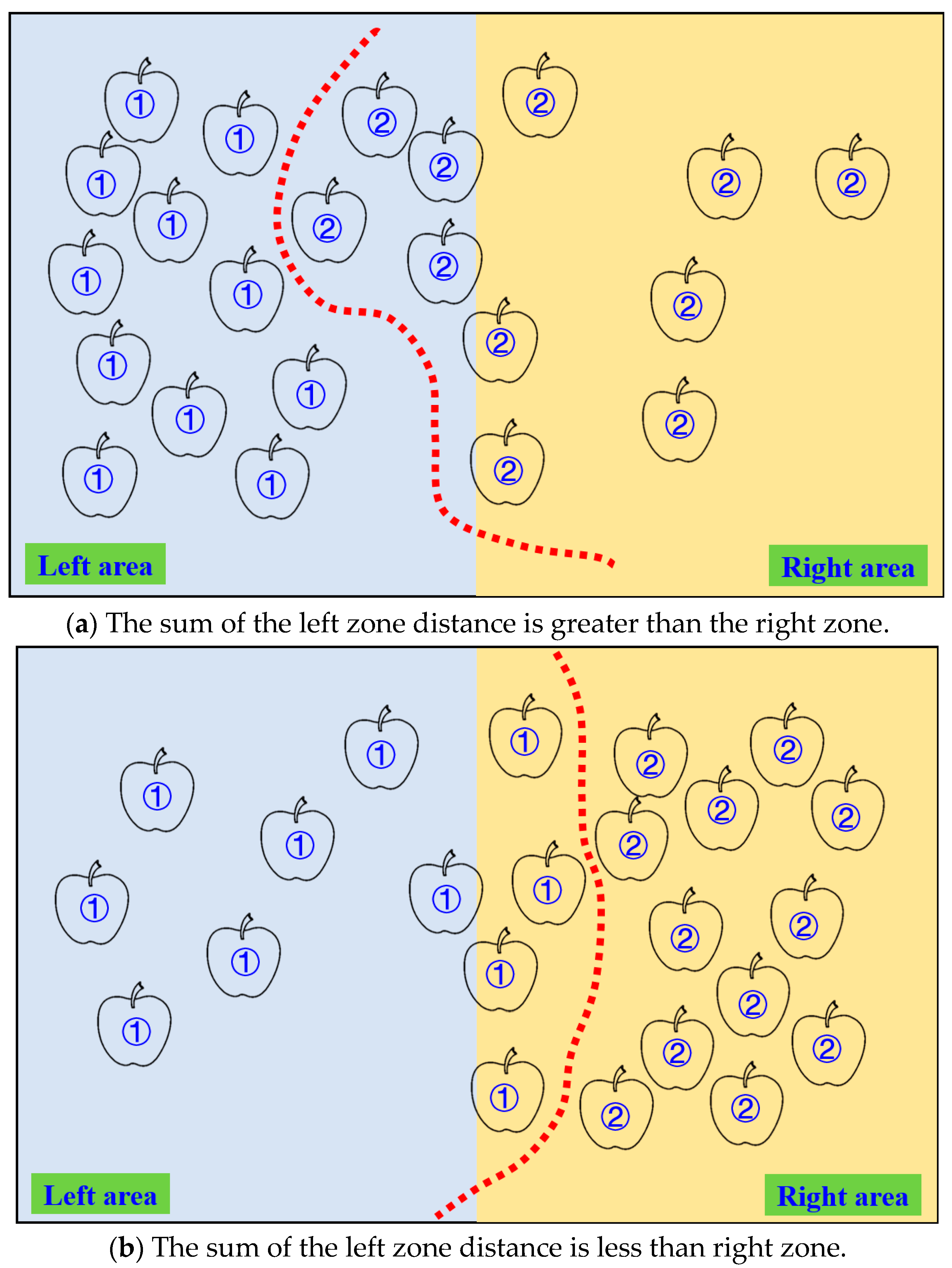 Plants 14 02798 g005