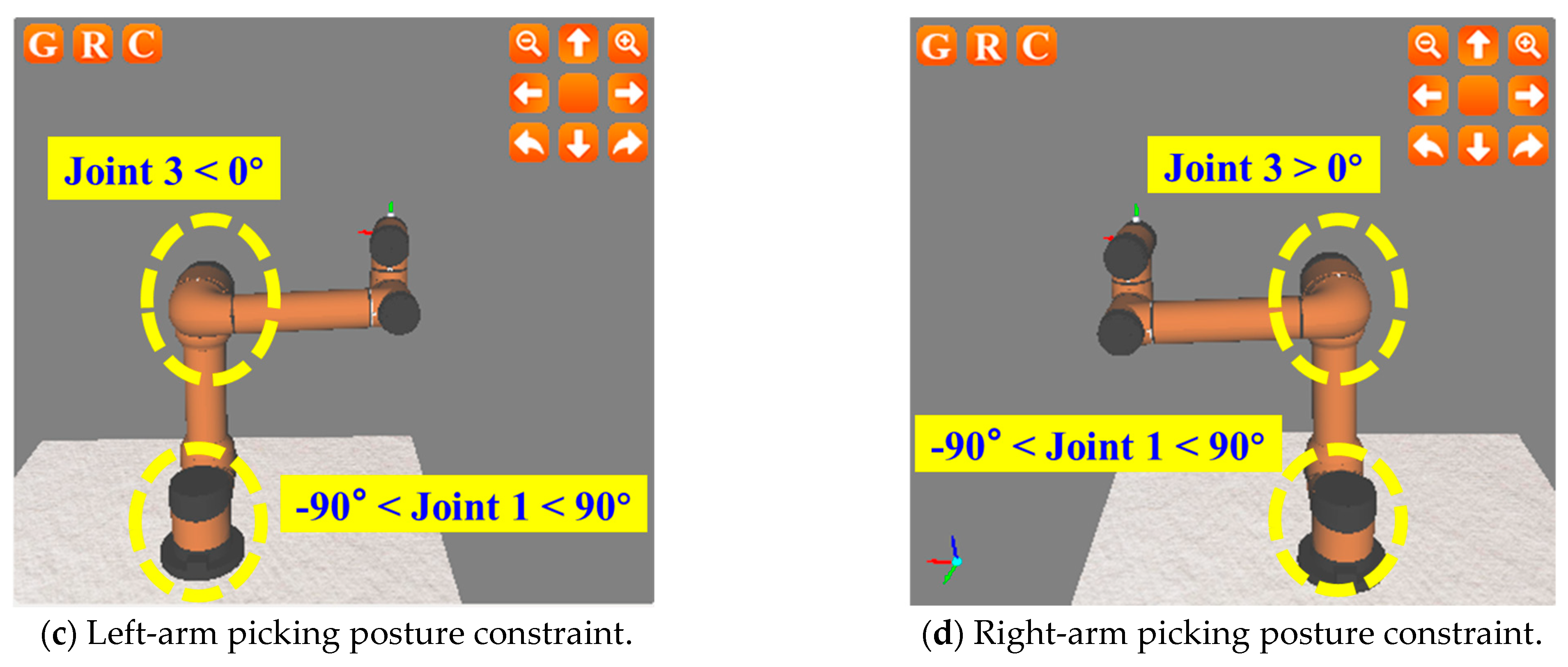 Plants 14 02798 g007b