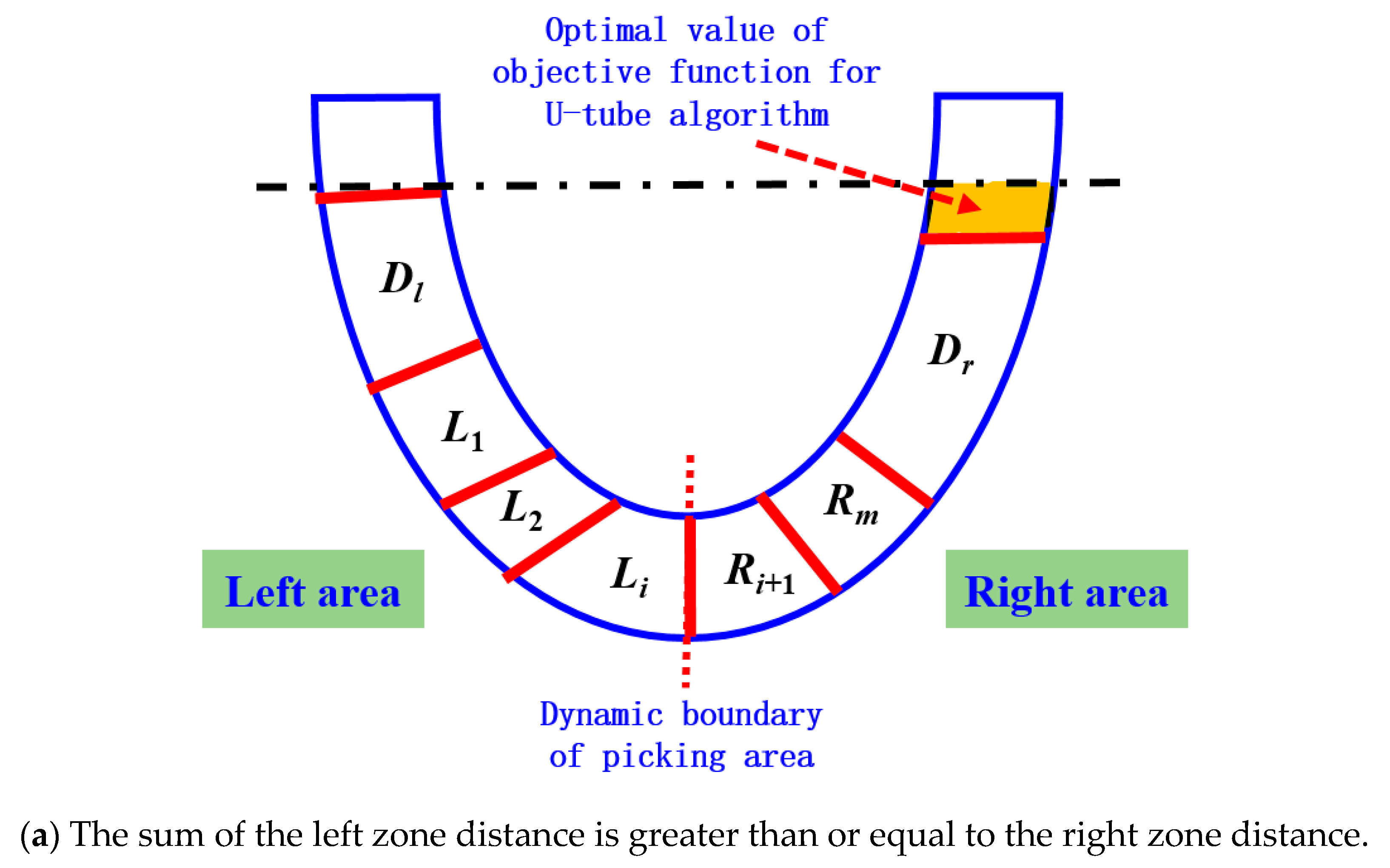 Plants 14 02798 g010a