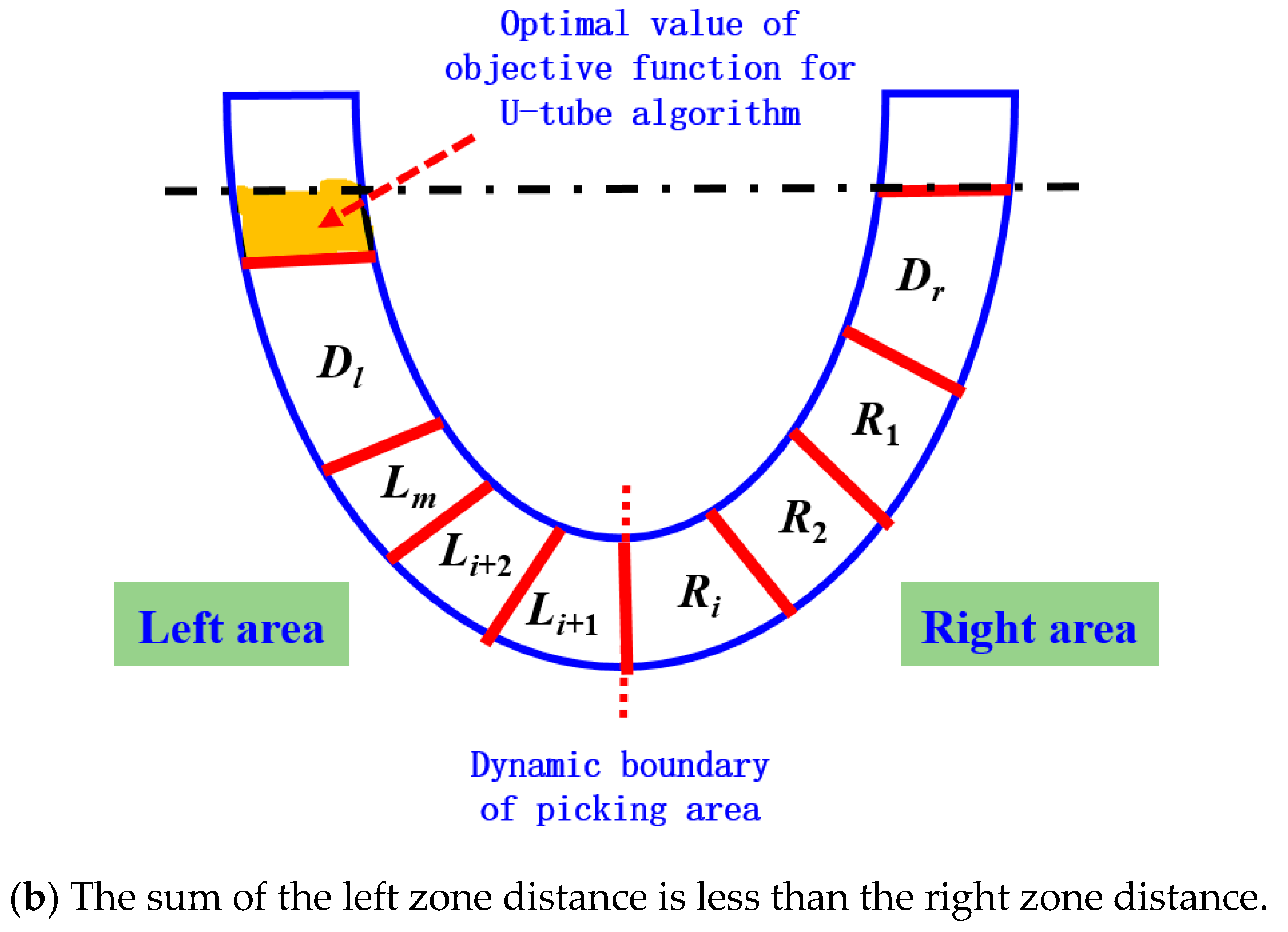 Plants 14 02798 g010b
