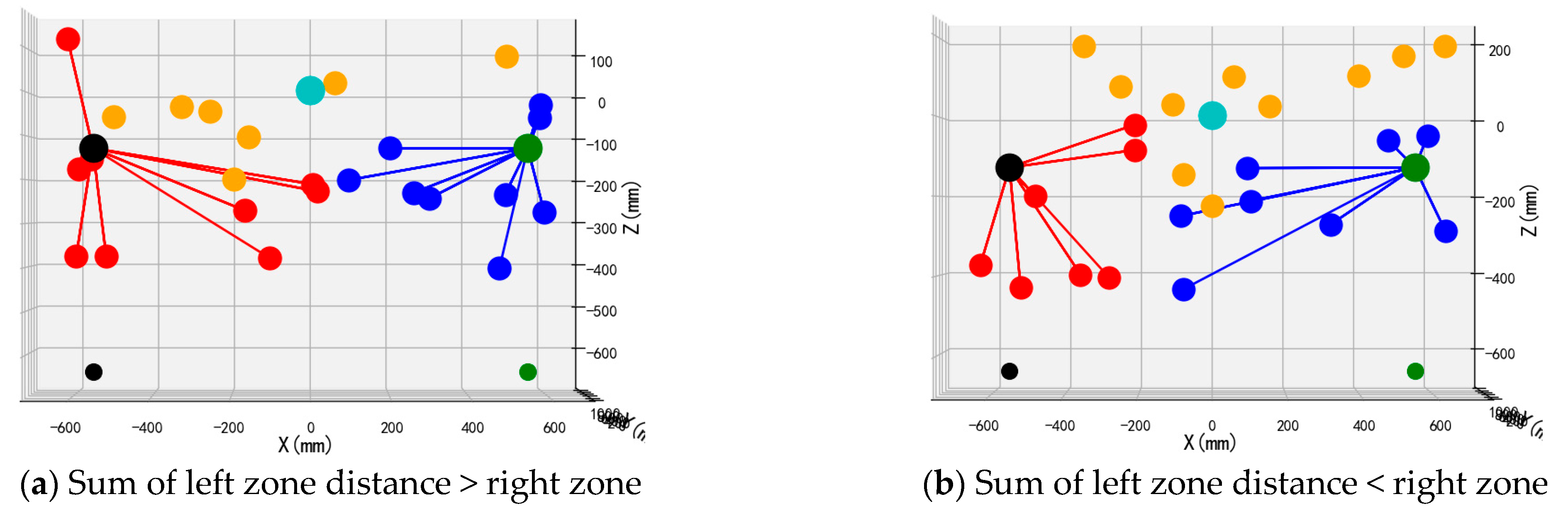 Plants 14 02798 g015