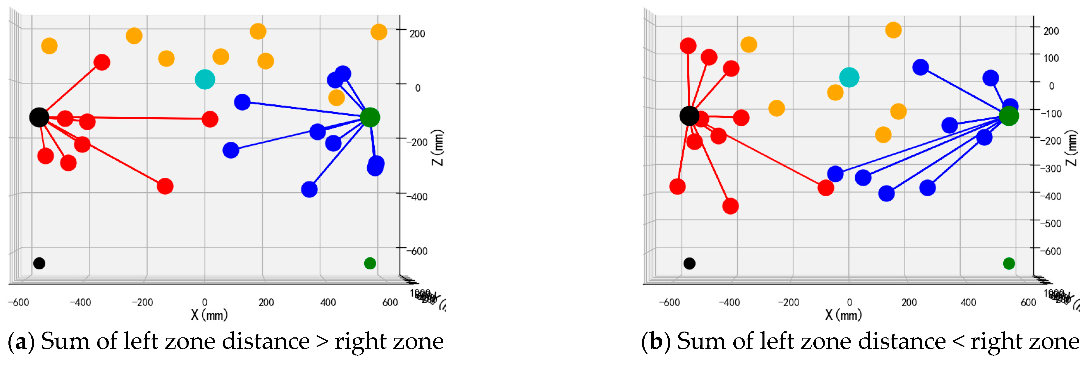 Plants 14 02798 g016