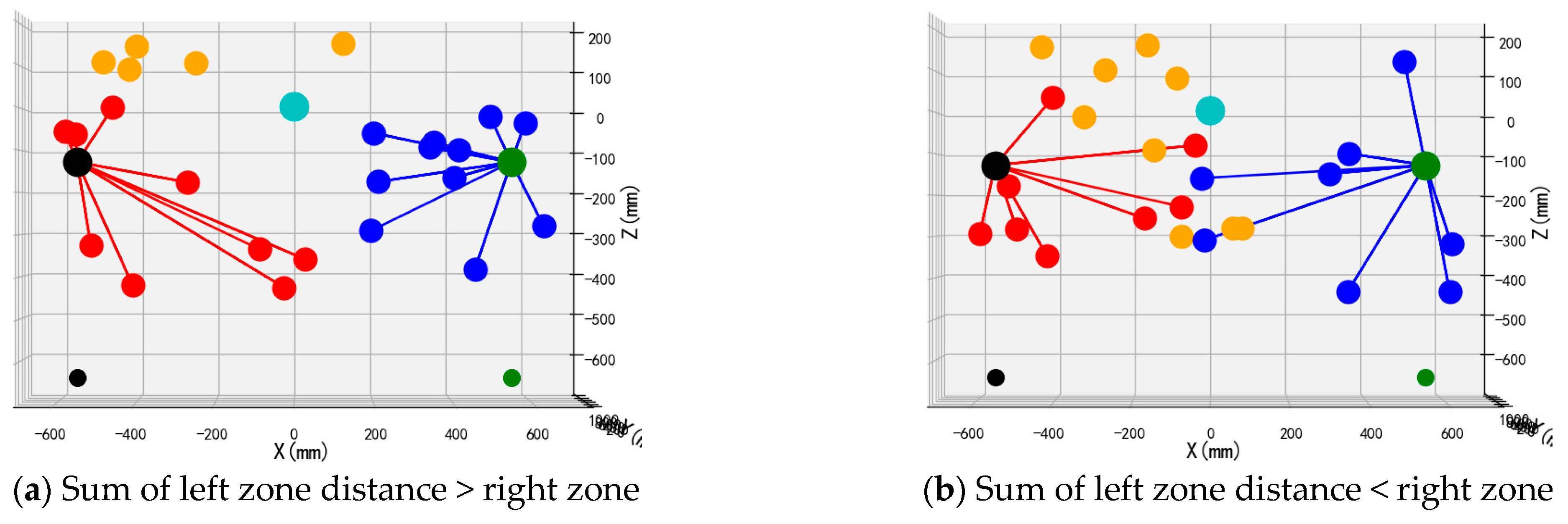 Plants 14 02798 g017