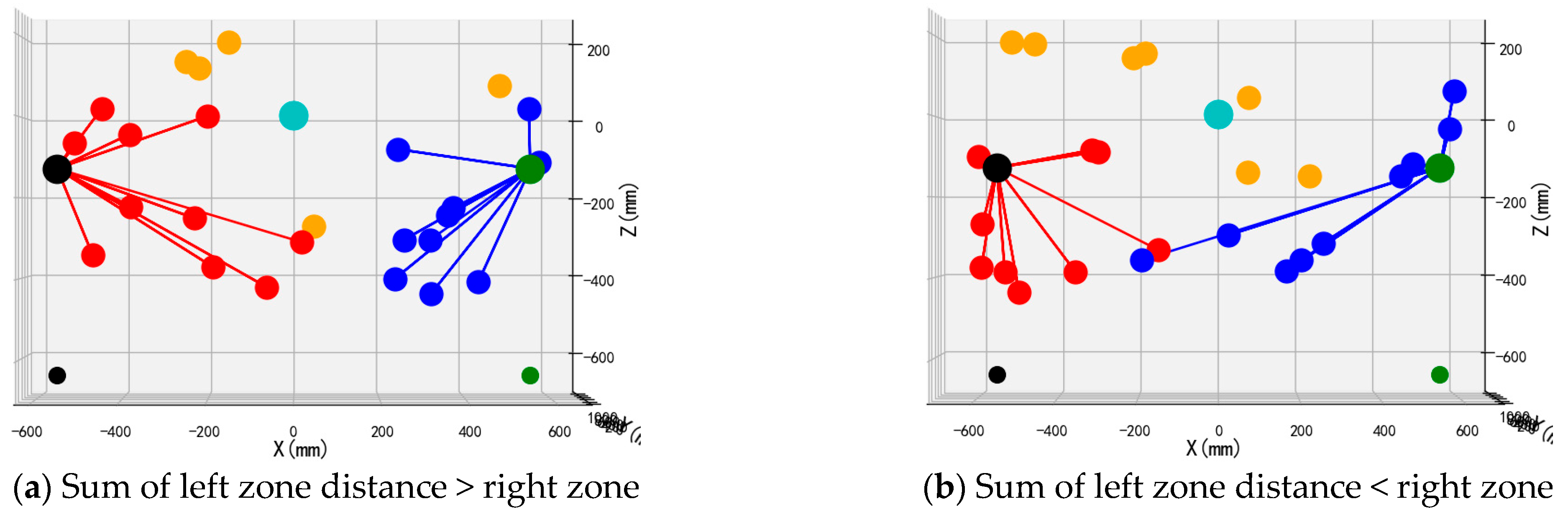 Plants 14 02798 g018