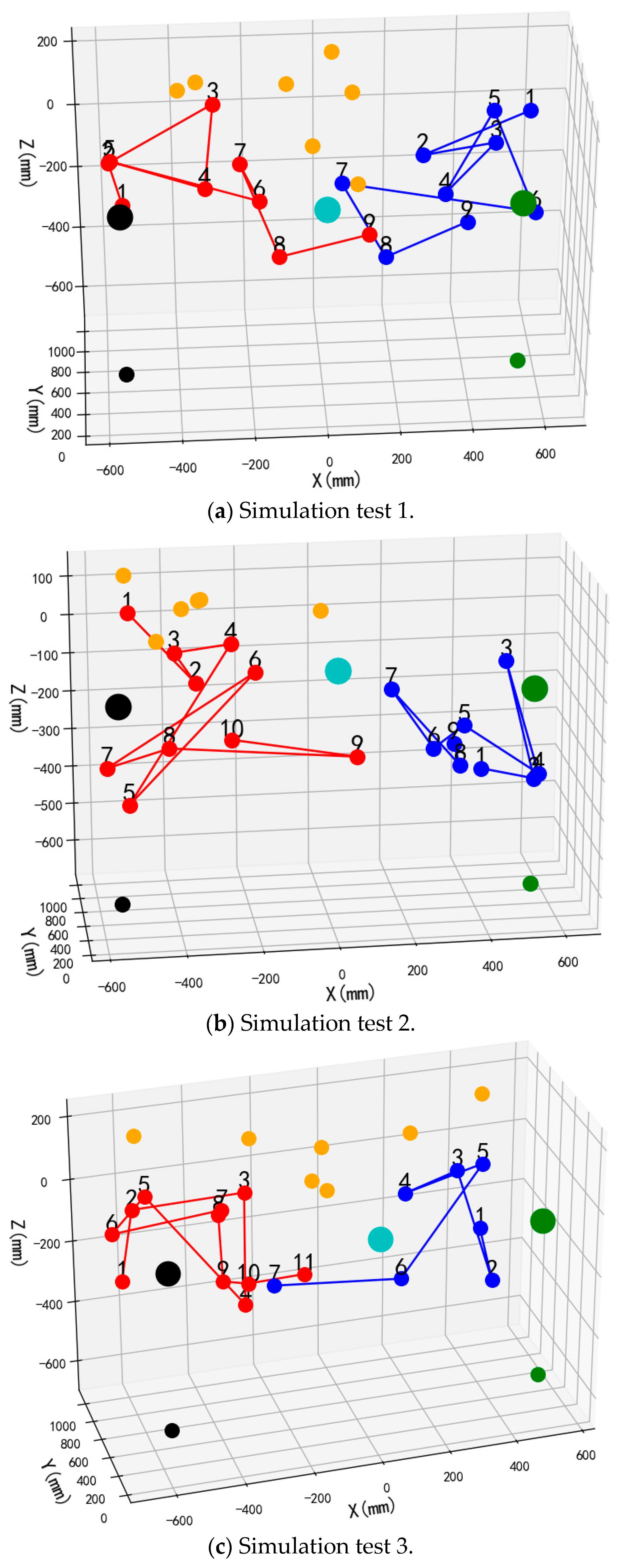 Plants 14 02798 g019