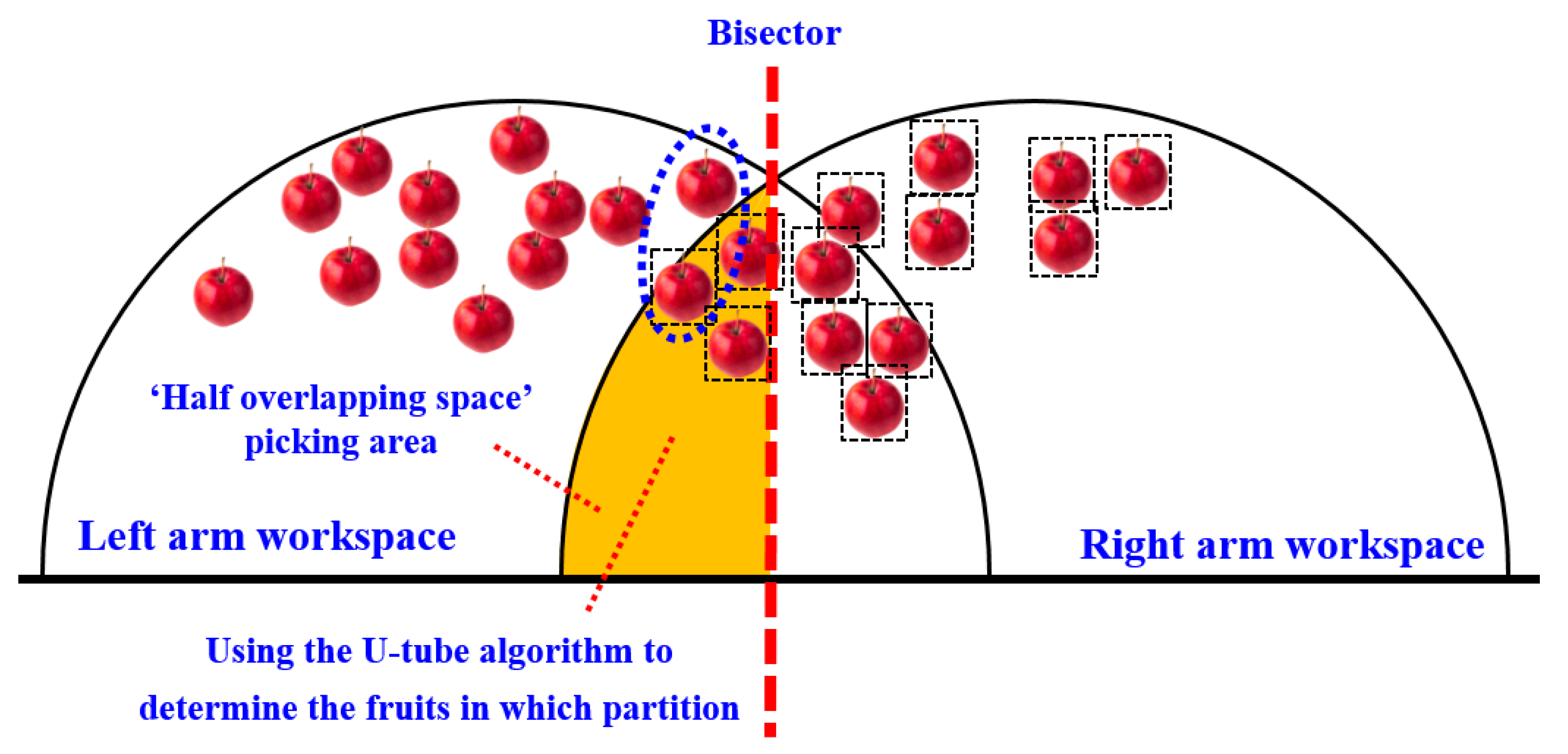 Plants 14 02798 g020