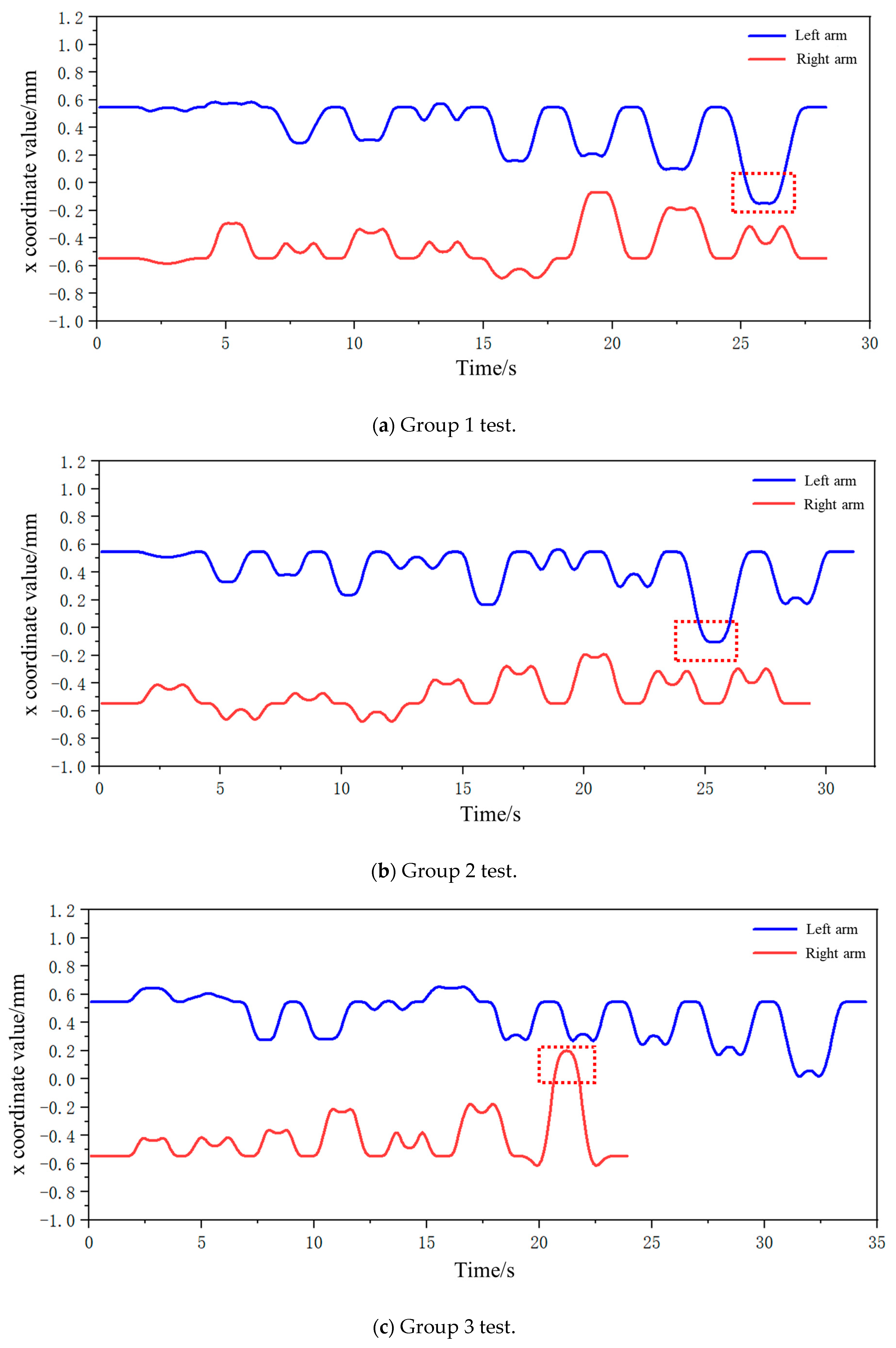 Plants 14 02798 g022