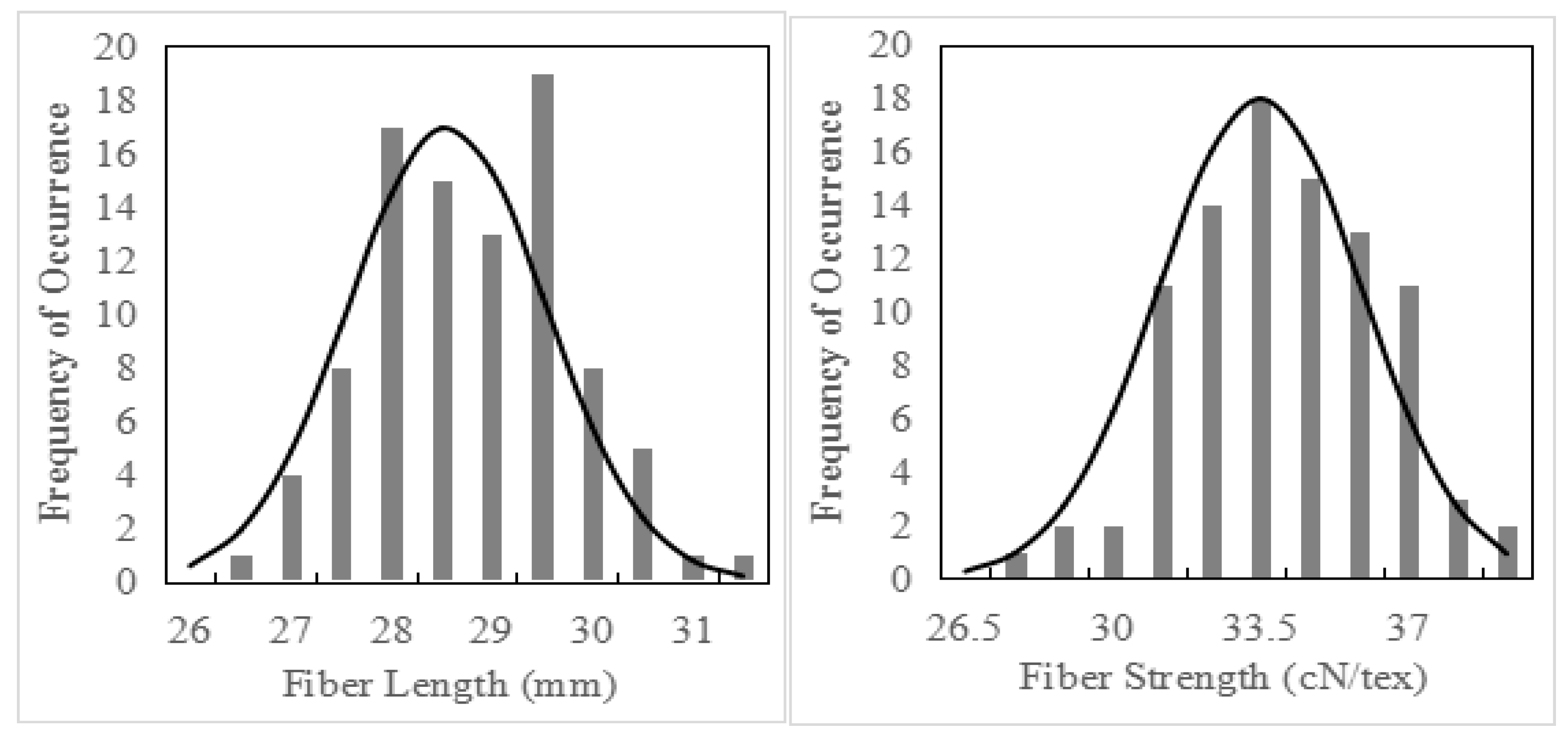 Plants 14 02804 g001