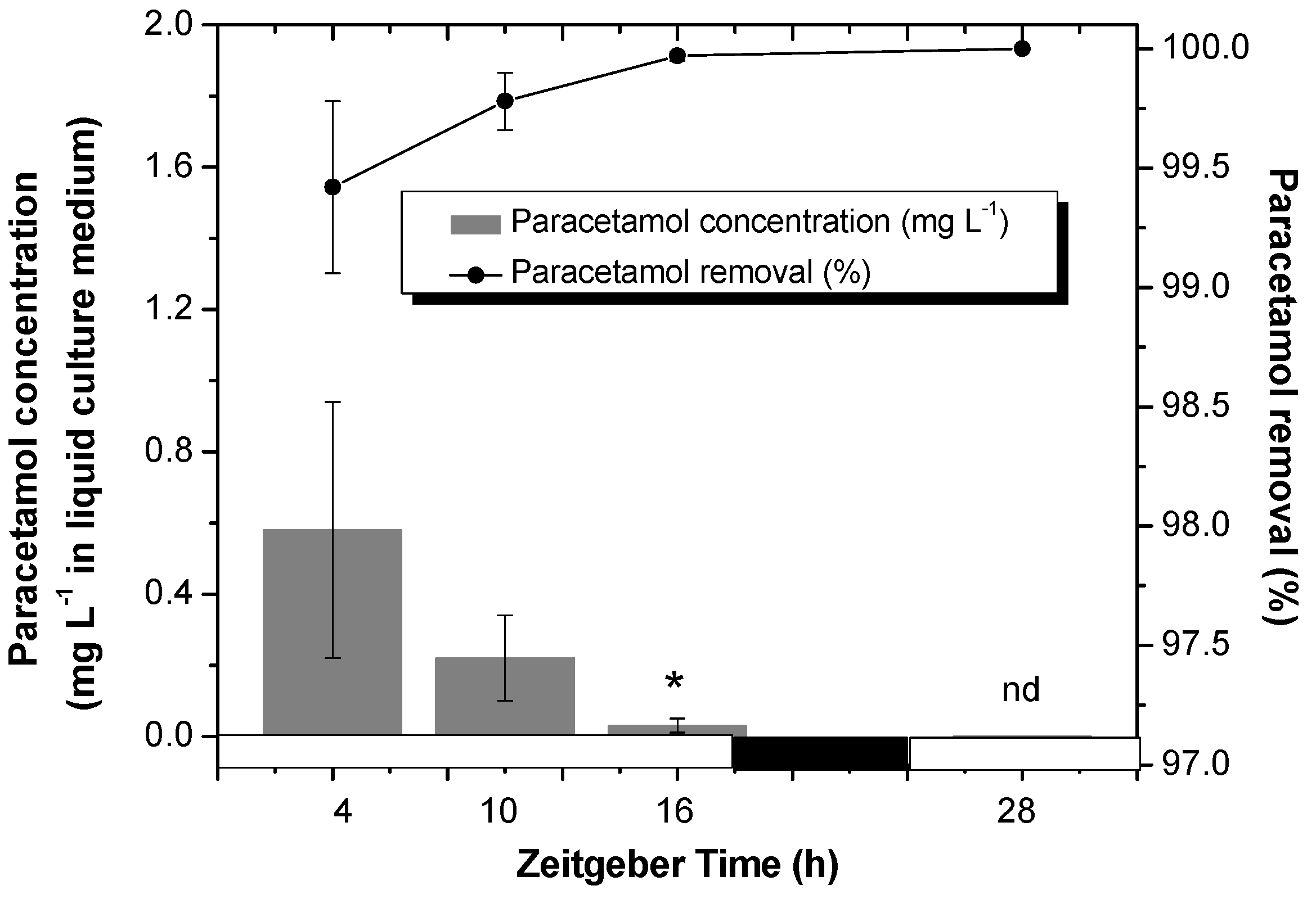 Plants 14 02812 g001 Plants 14 02812 g001