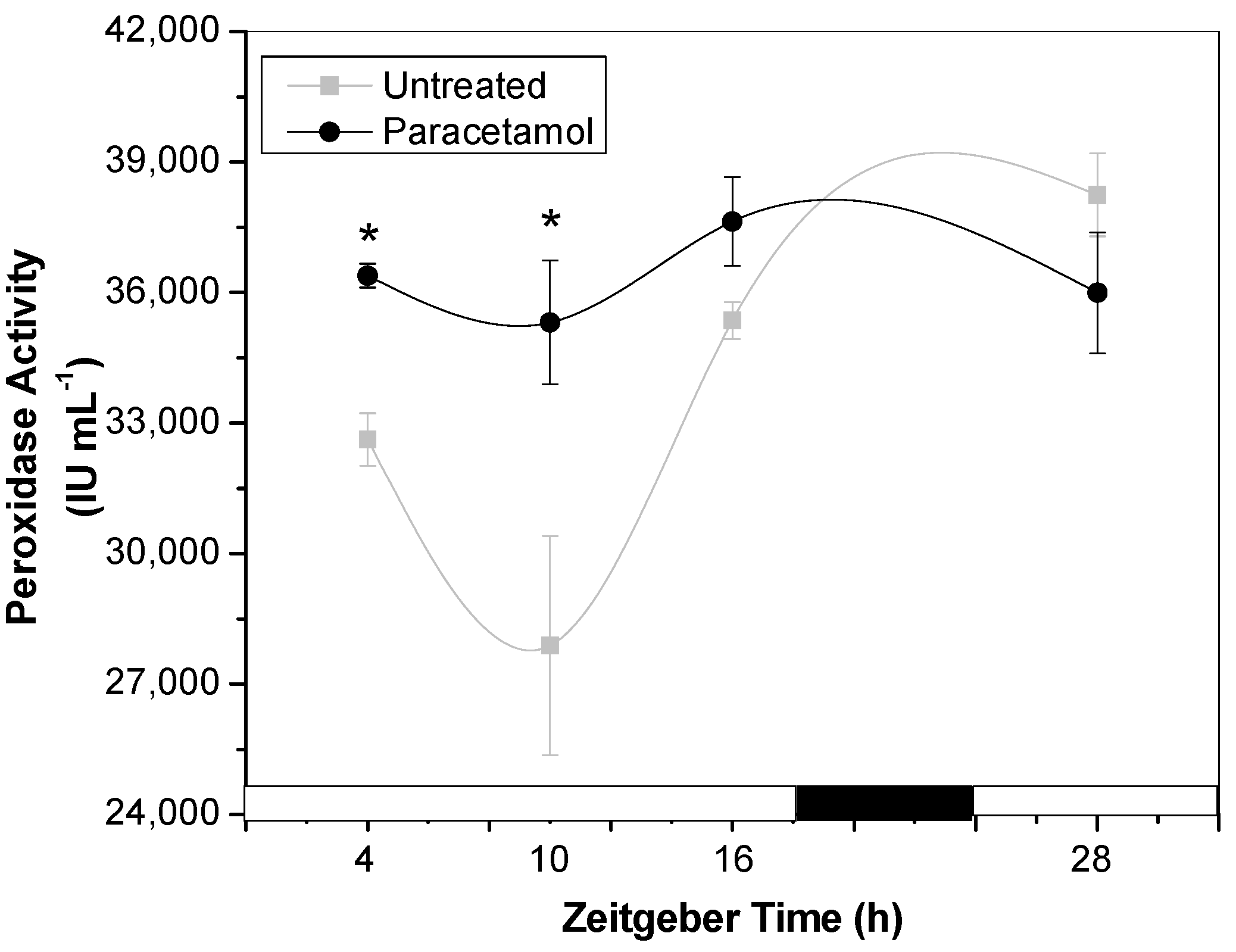 Plants 14 02812 g002 Plants 14 02812 g002
