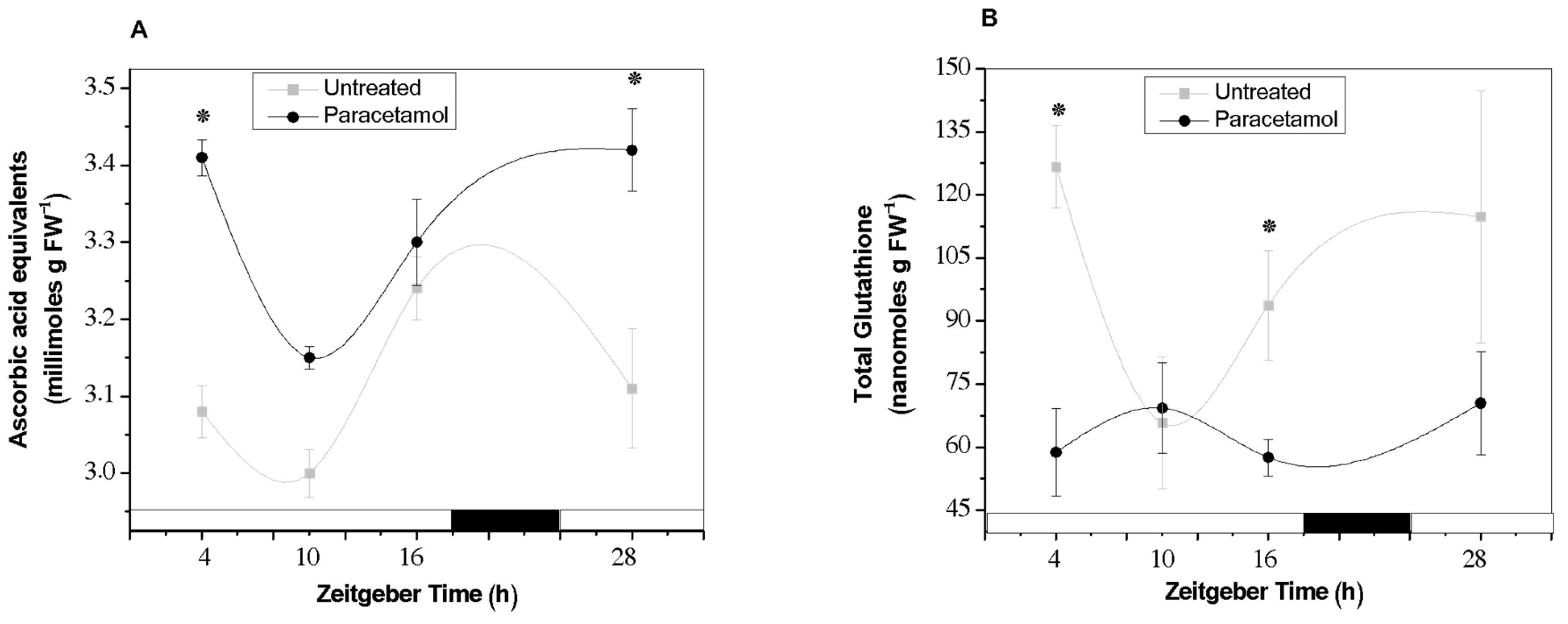 Plants 14 02812 g004 Plants 14 02812 g004