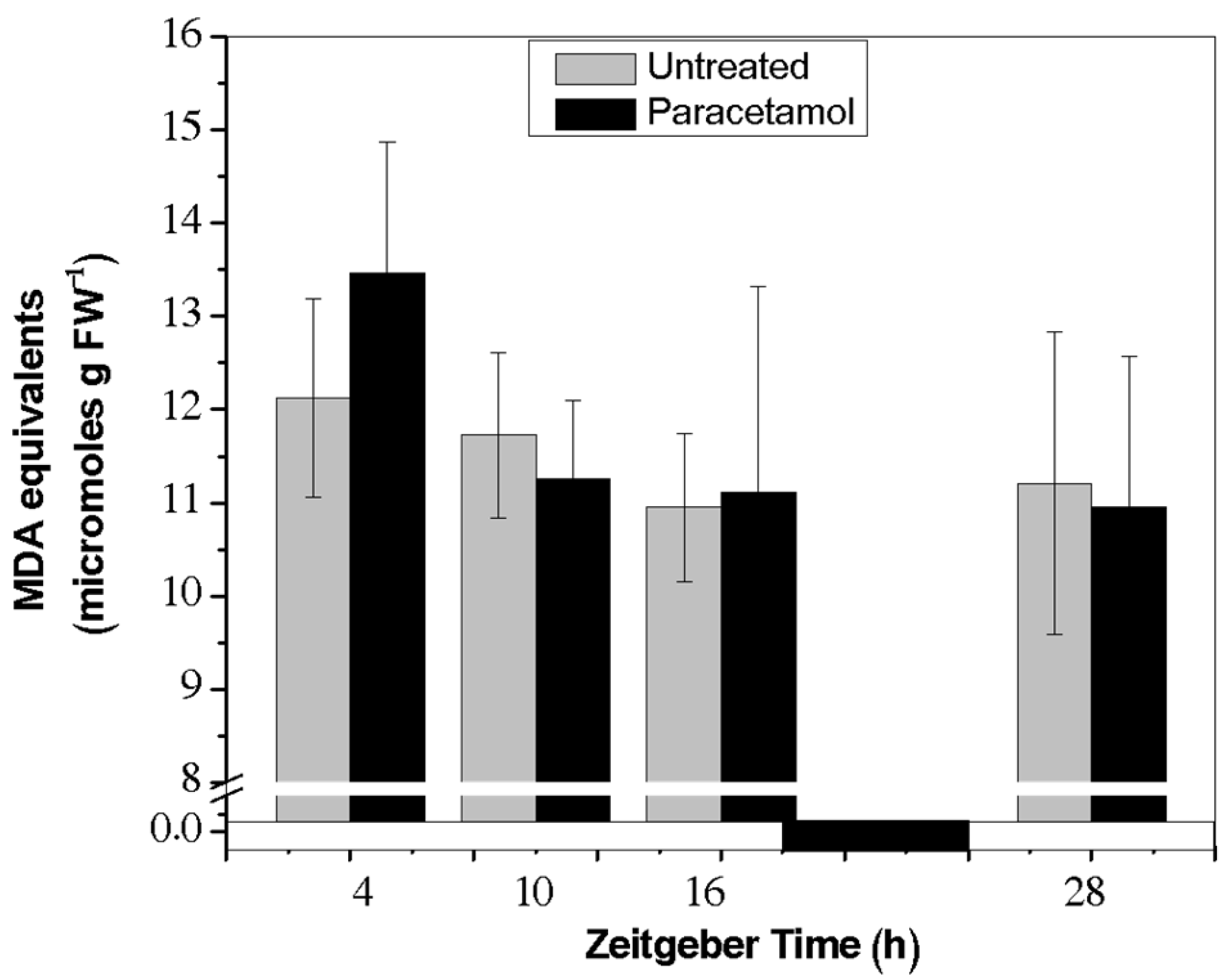 Plants 14 02812 g005 Plants 14 02812 g005