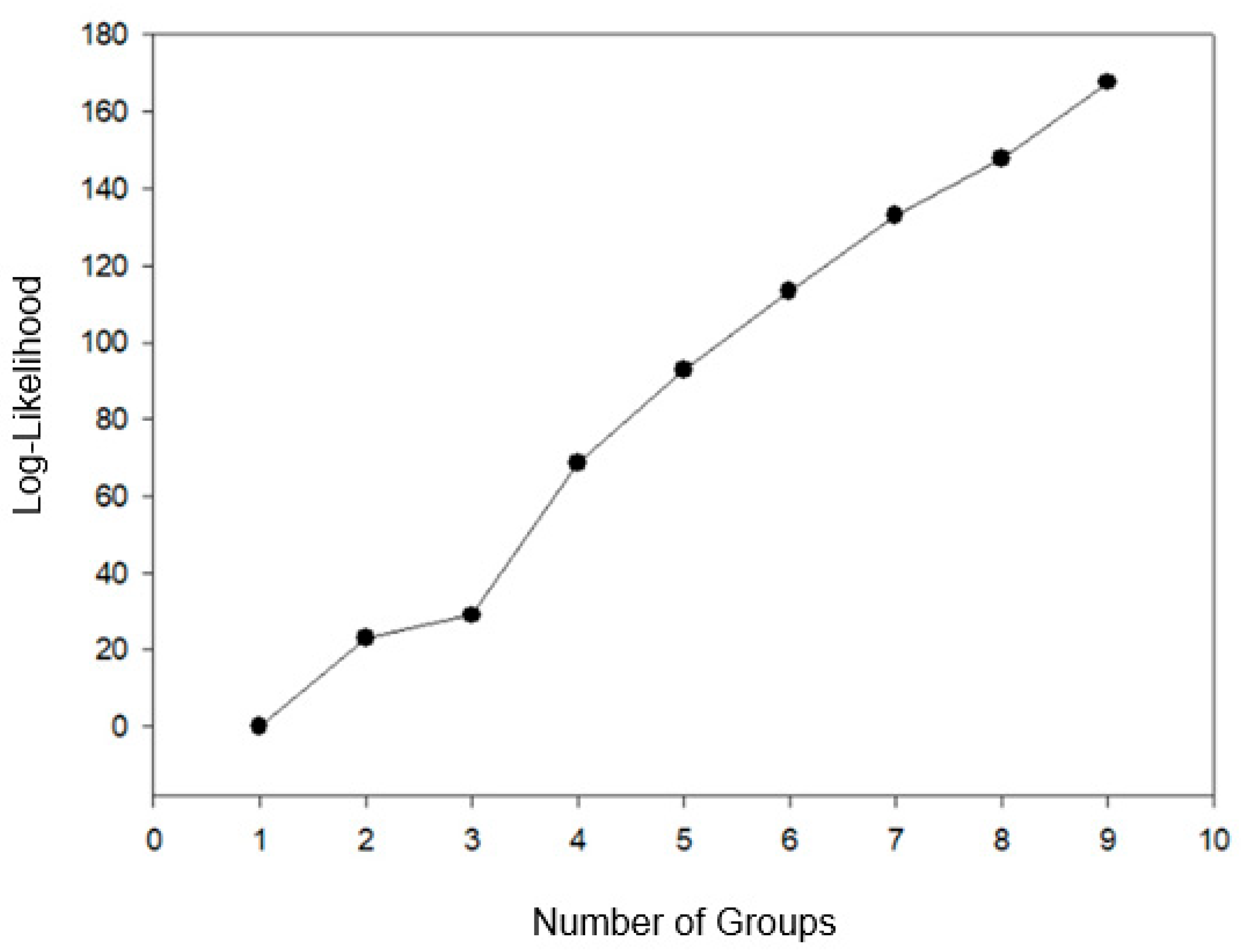 Plants 14 02814 g001