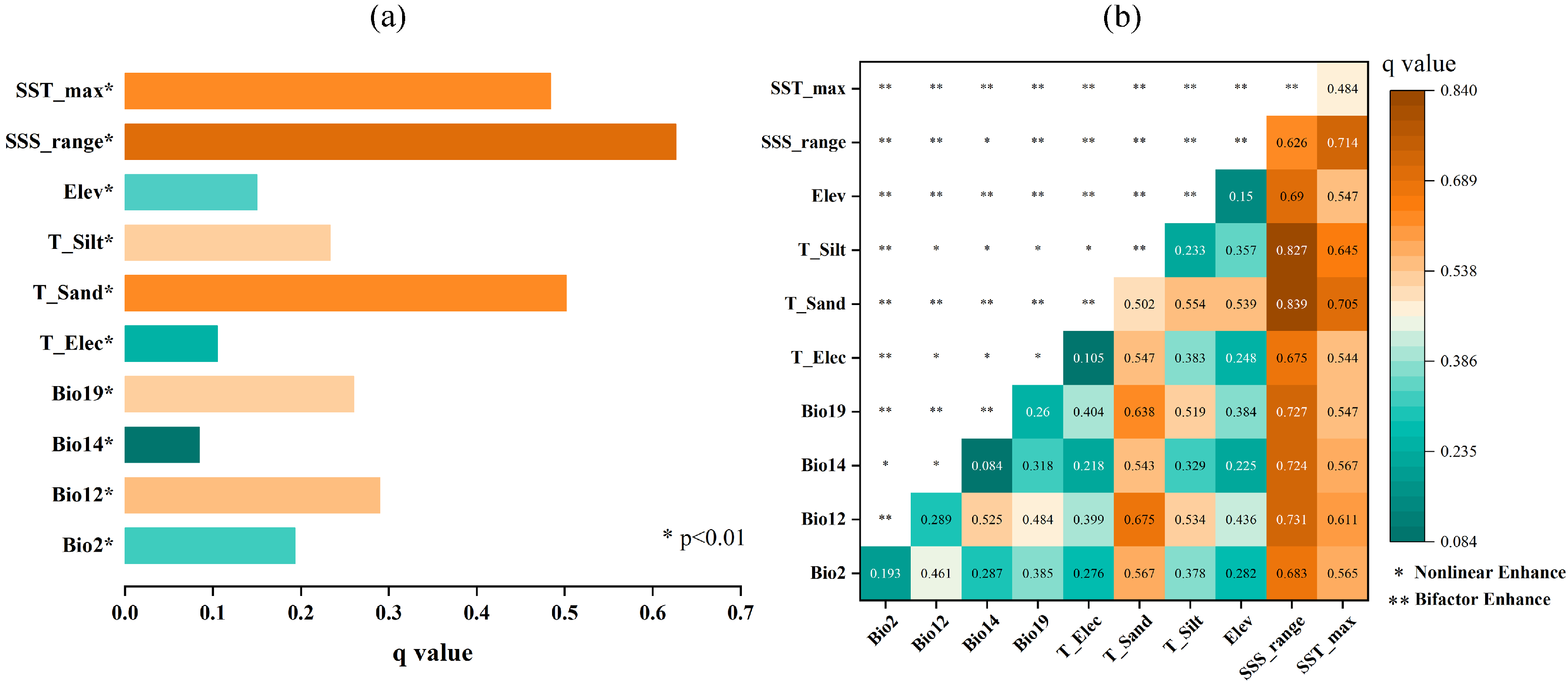 Plants 14 02827 g001 Plants 14 02827 g001