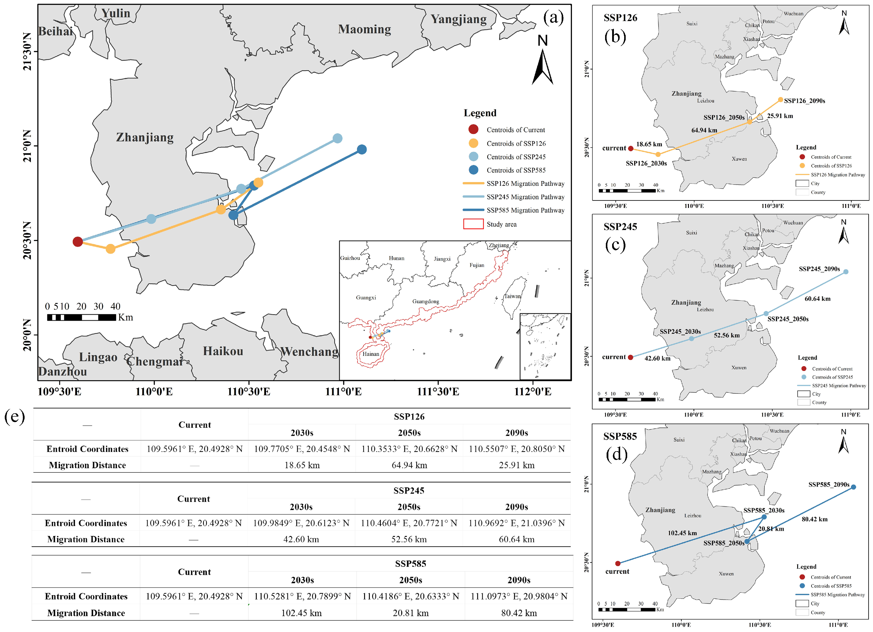 Plants 14 02827 g005 Plants 14 02827 g005