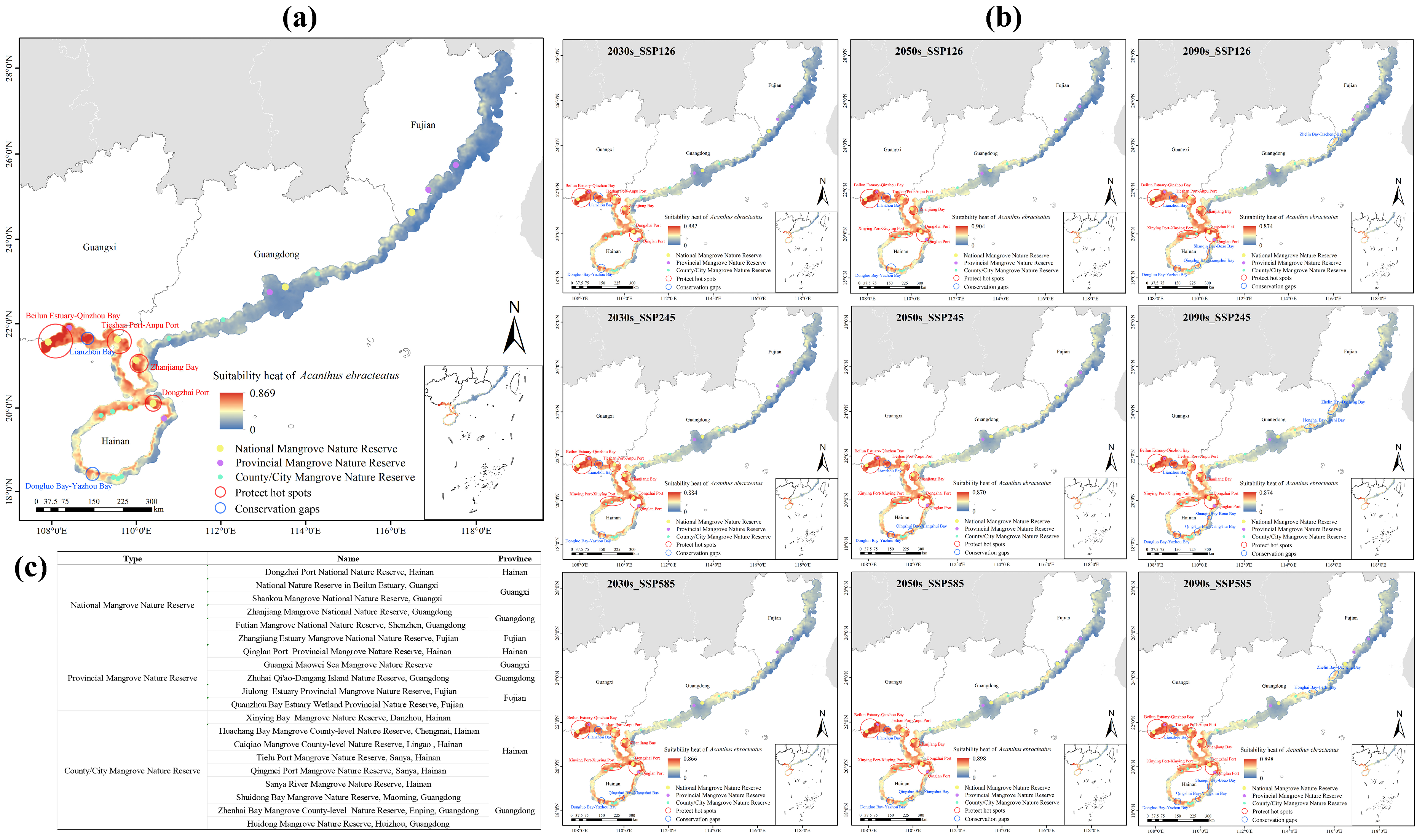 Plants 14 02827 g007 Plants 14 02827 g007