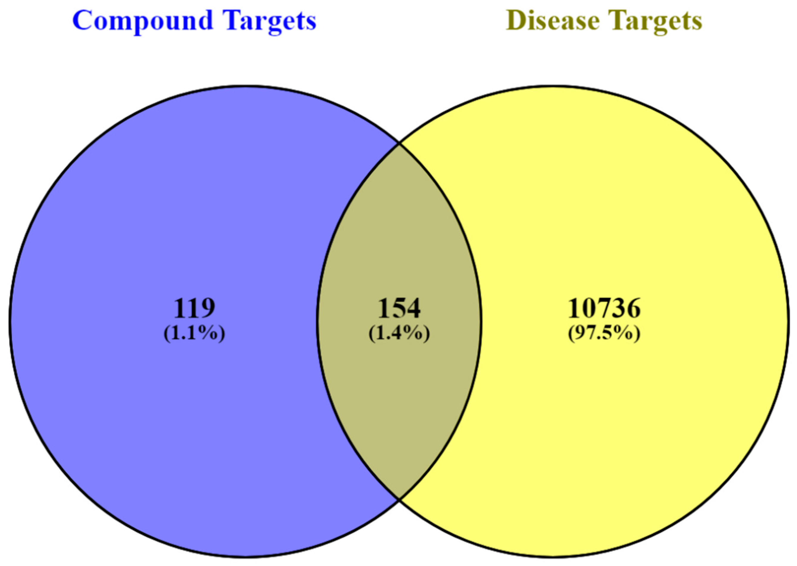 Plants 14 02828 g001 Plants 14 02828 g001