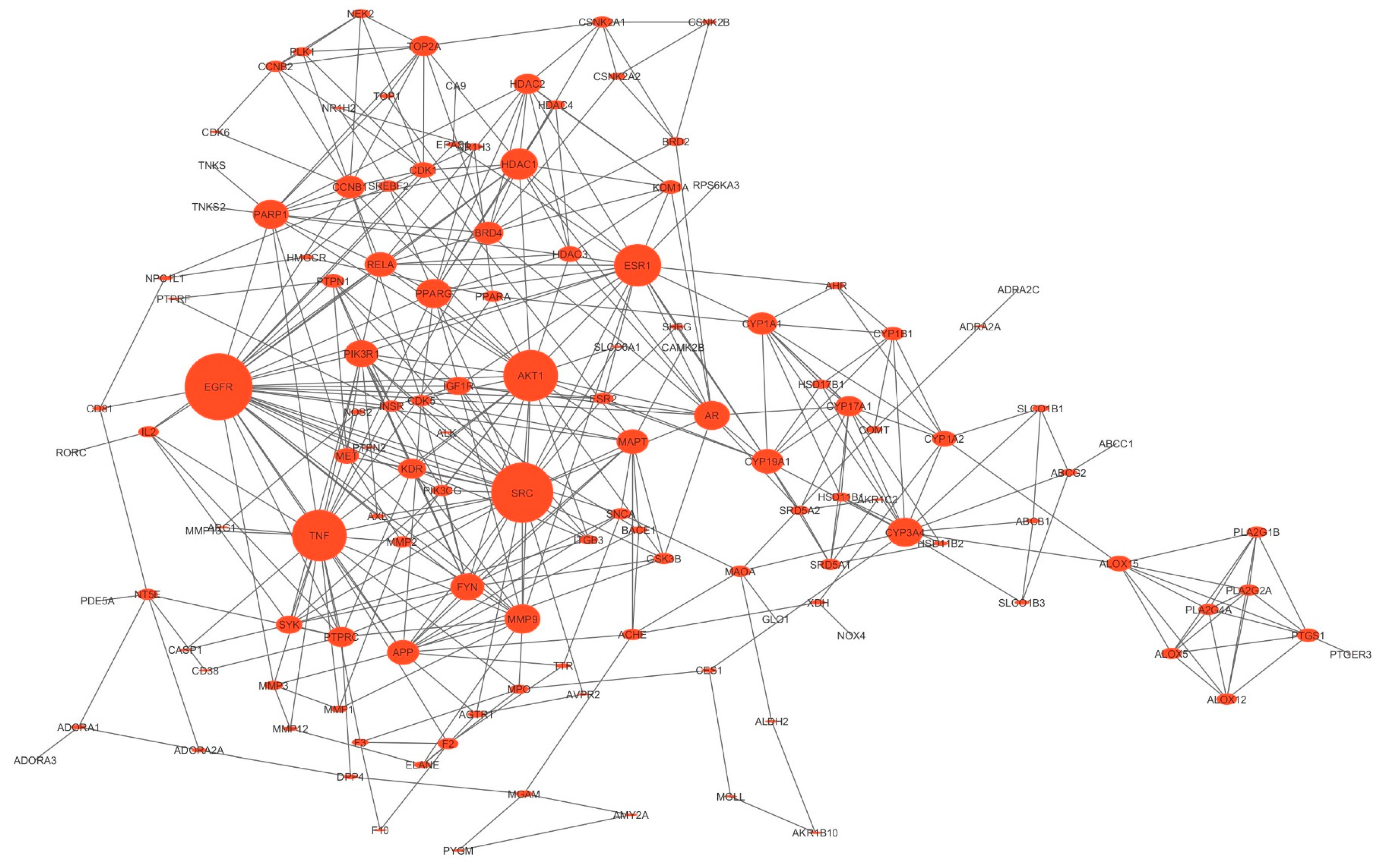 Plants 14 02828 g002 Plants 14 02828 g002