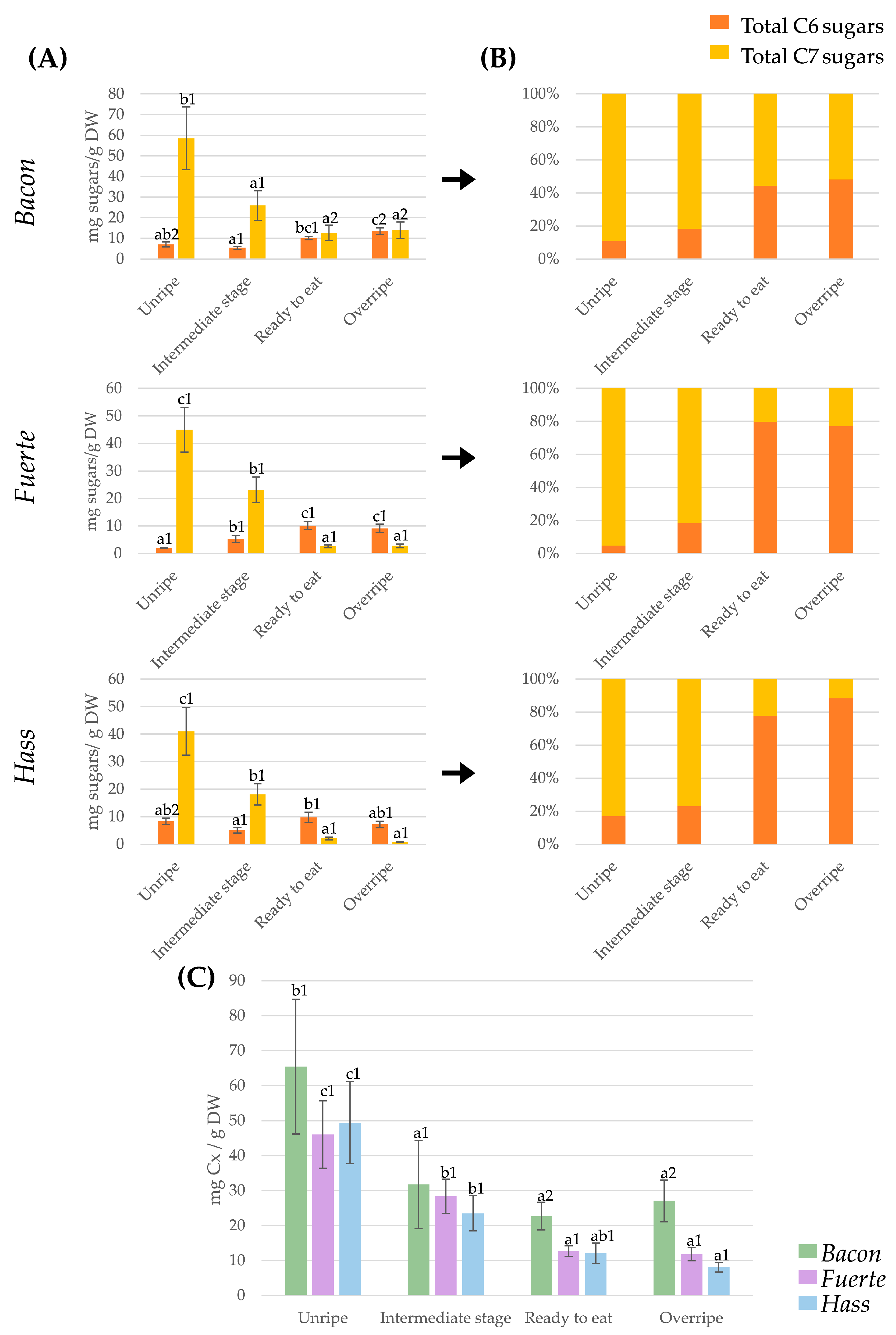Plants 14 02856 g001