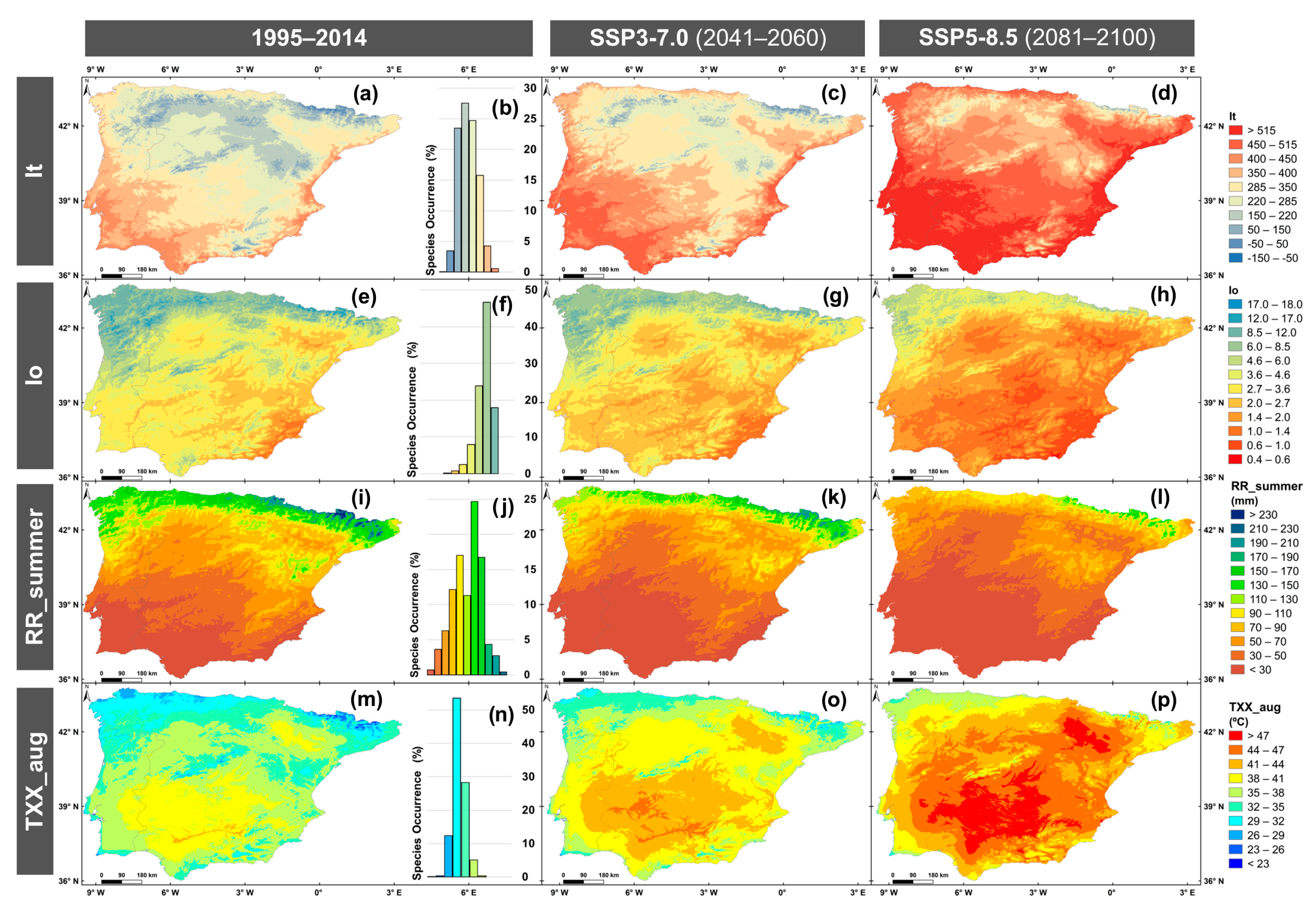 Plants 14 02857 g001 Plants 14 02857 g001
